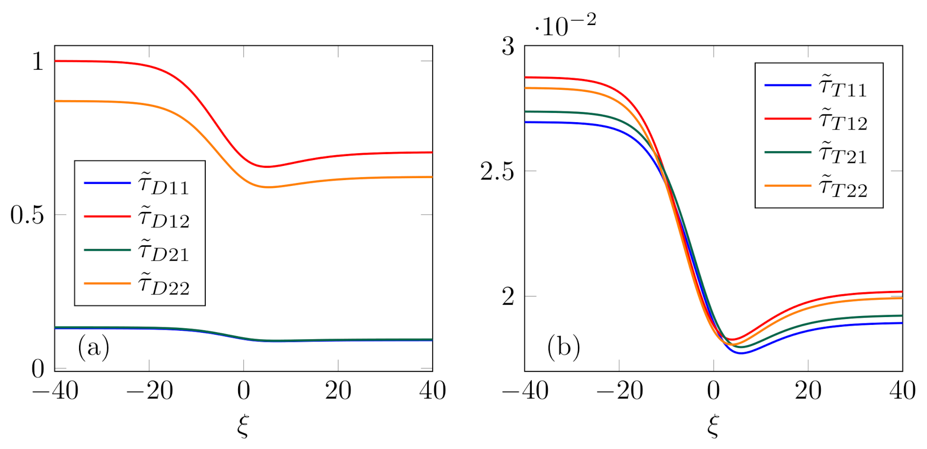 Symmetry 13 00955 g006