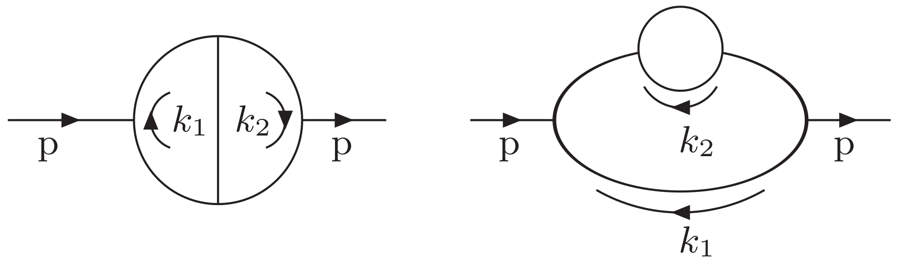 Symmetry 13 00956 g003