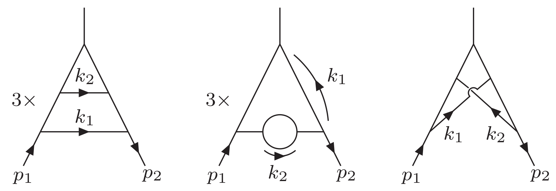 Symmetry 13 00956 g006