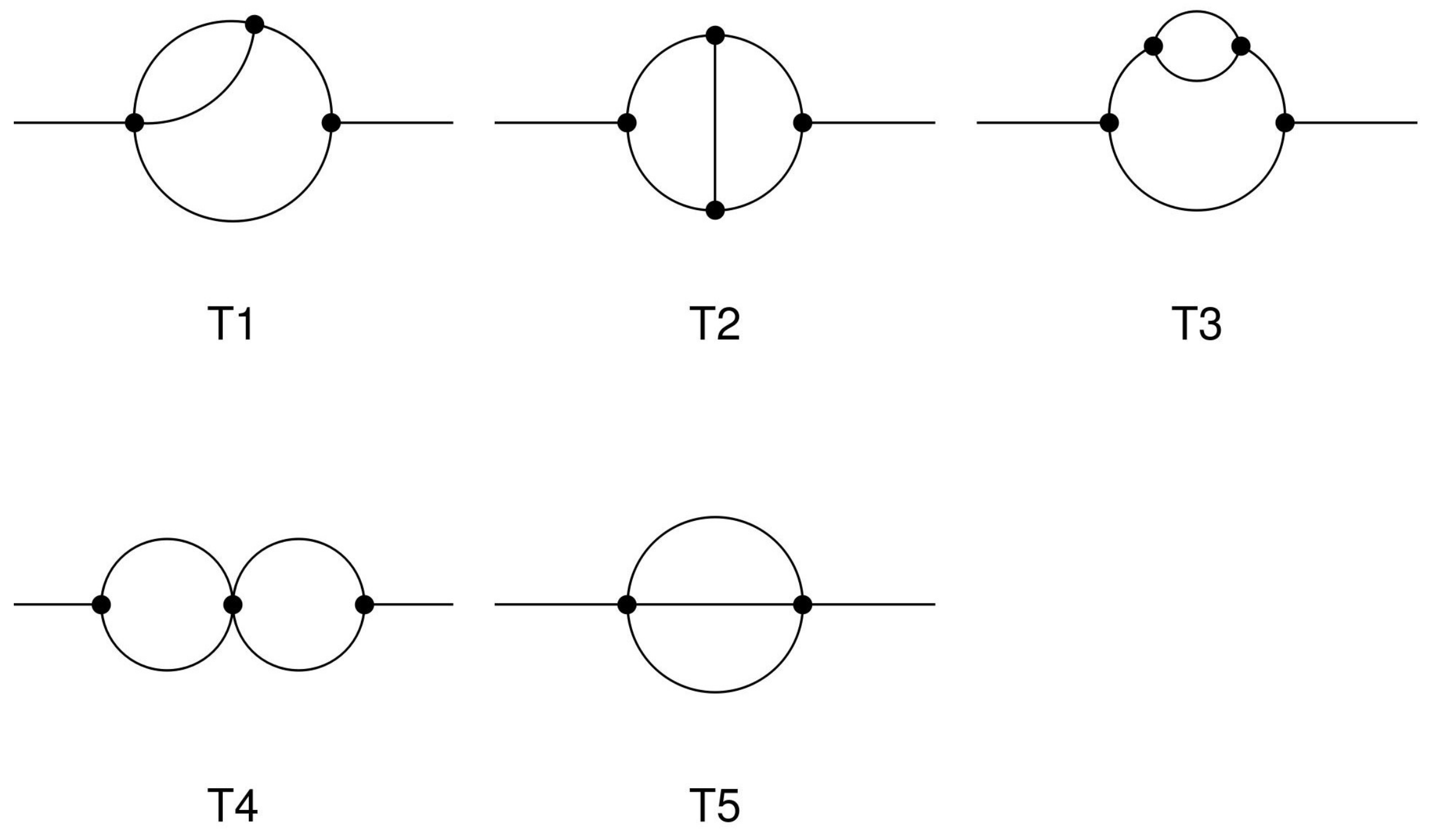Symmetry 13 00956 g009