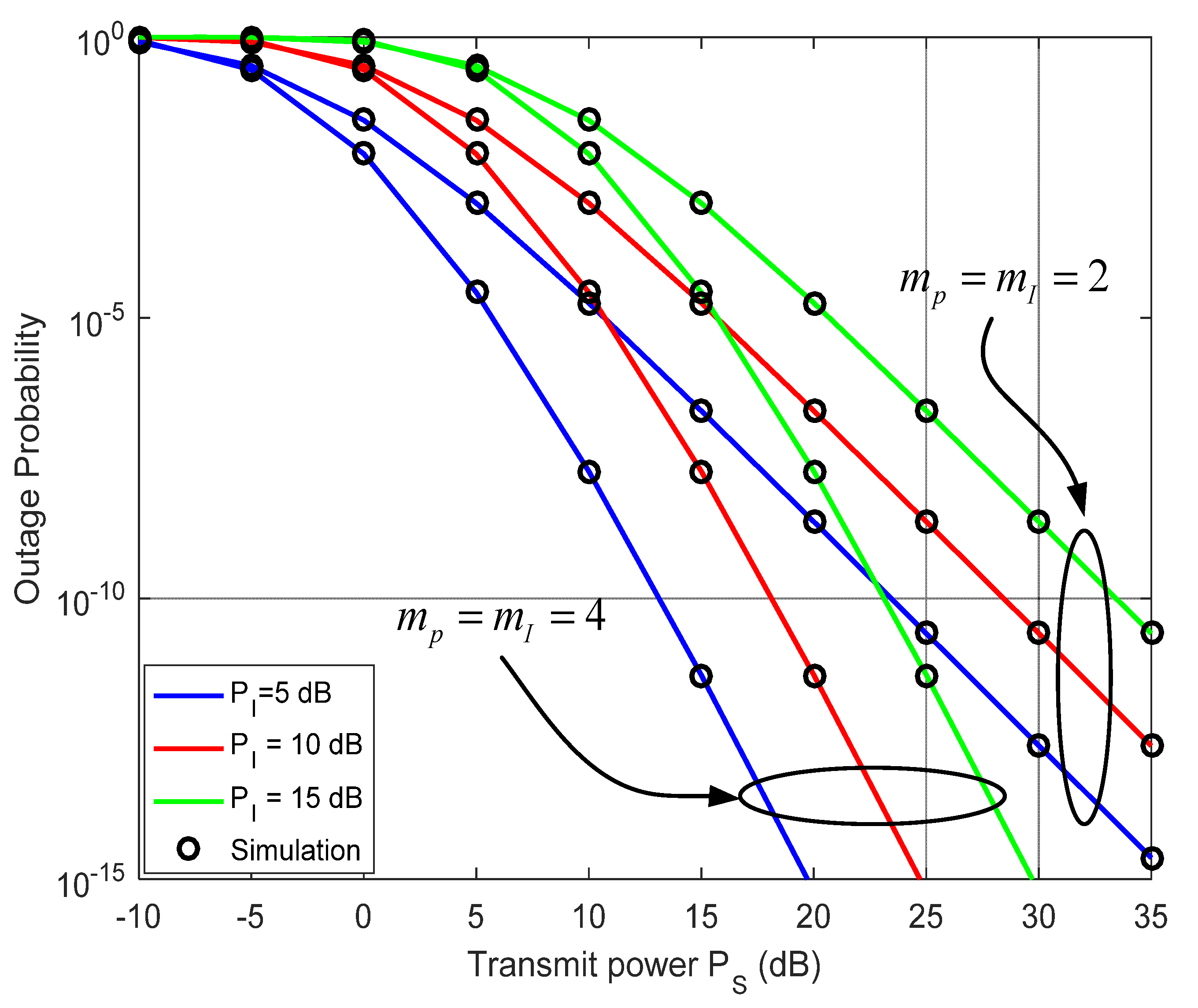 Symmetry 13 00960 g004 Symmetry 13 00960 g004