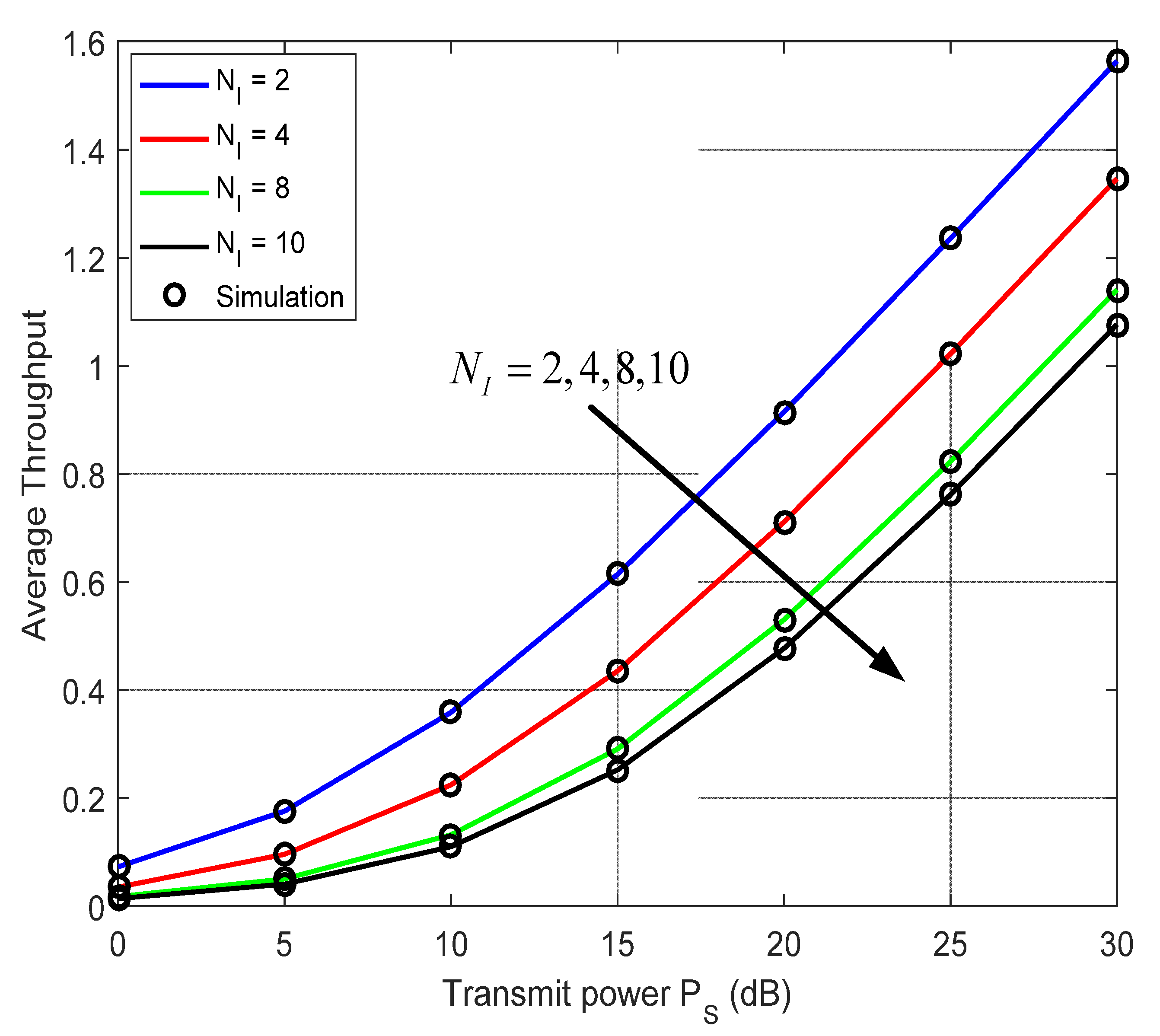 Symmetry 13 00960 g005 Symmetry 13 00960 g005