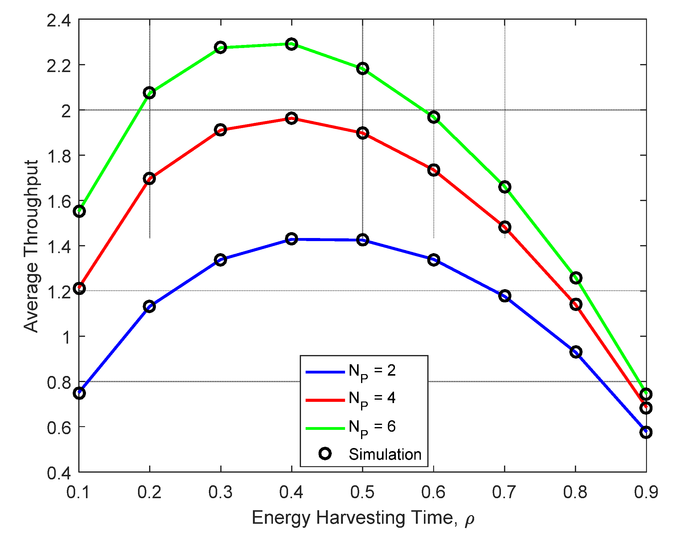 Symmetry 13 00960 g006 Symmetry 13 00960 g006