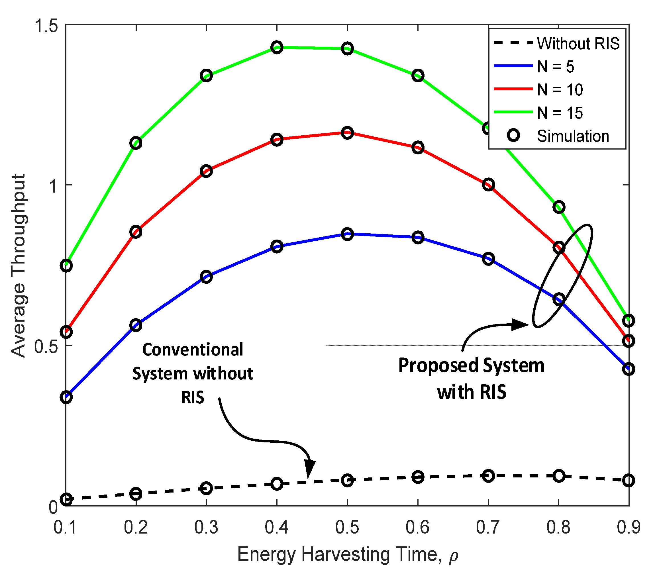 Symmetry 13 00960 g007 Symmetry 13 00960 g007