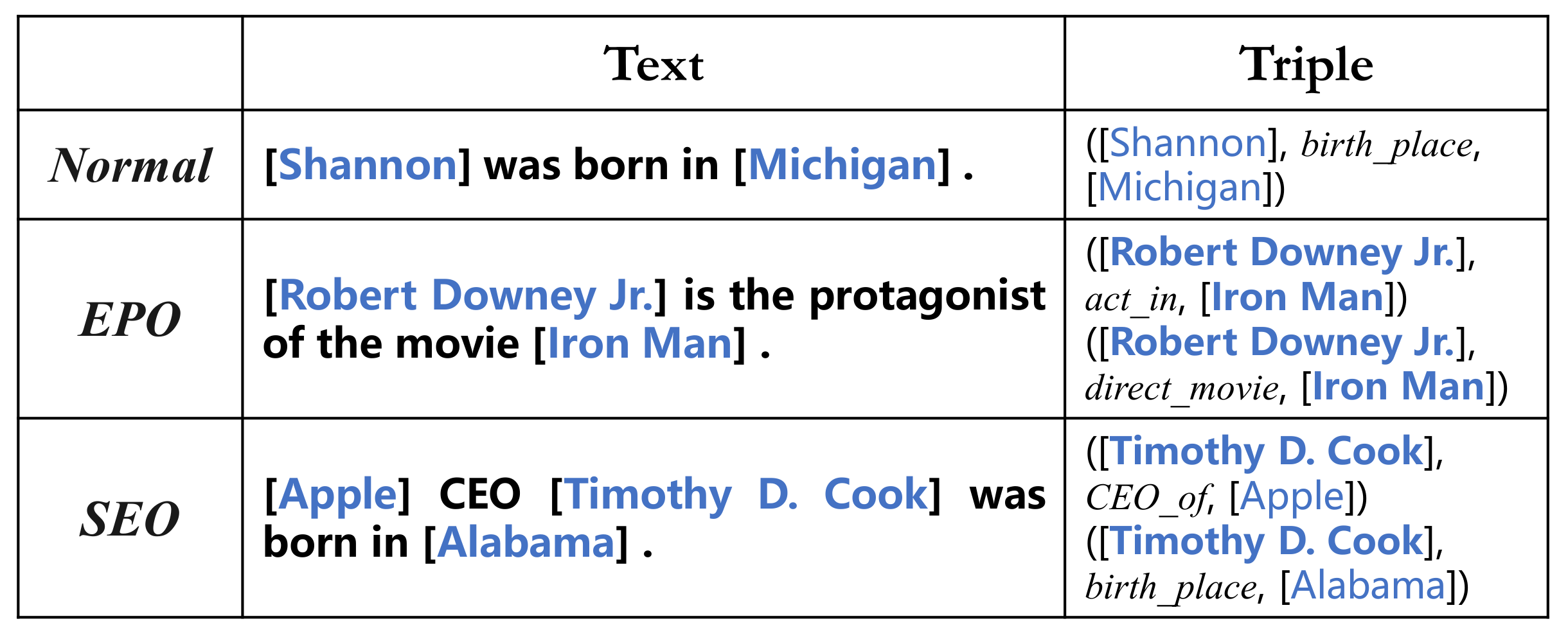 Symmetry 13 00961 g001