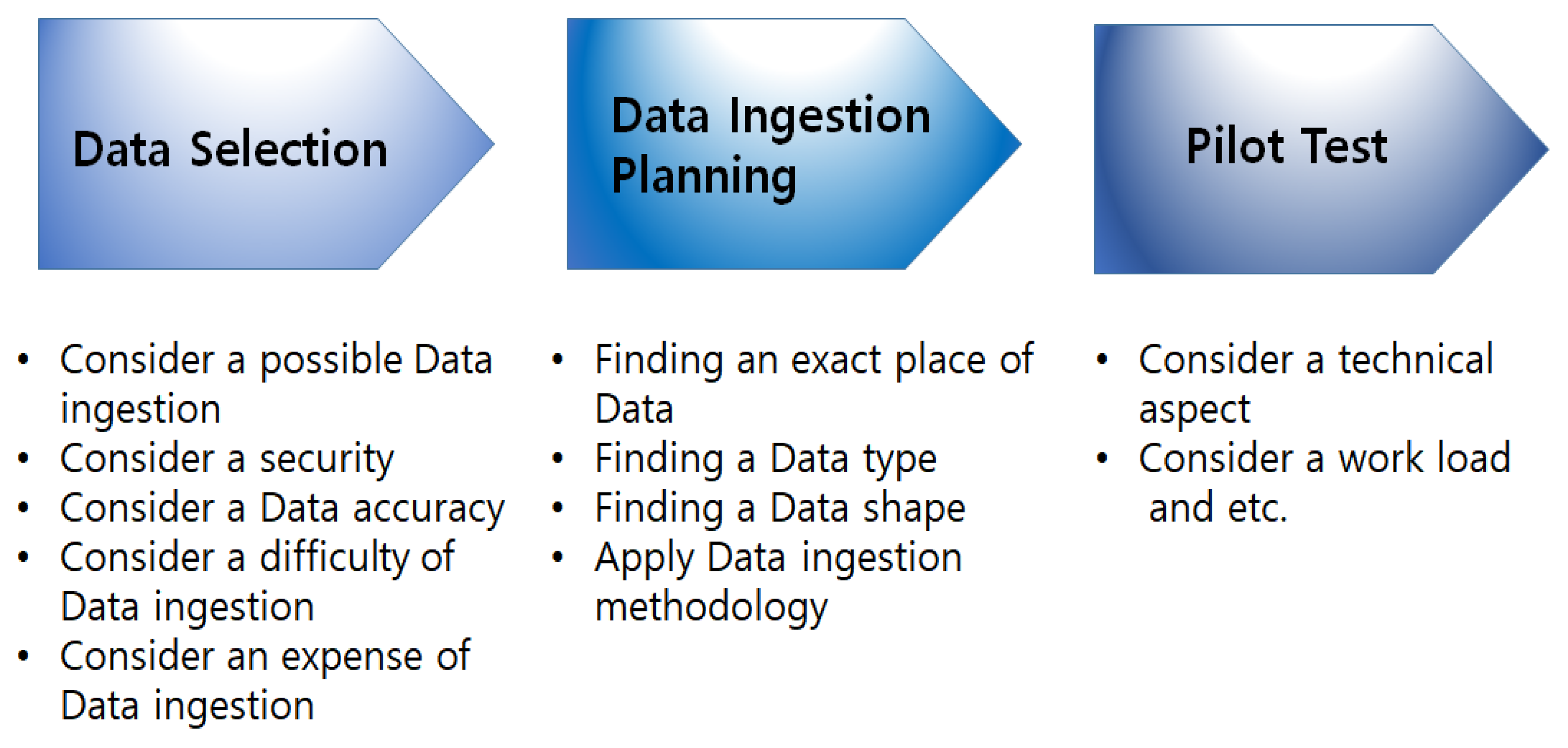 Symmetry 13 00965 g003