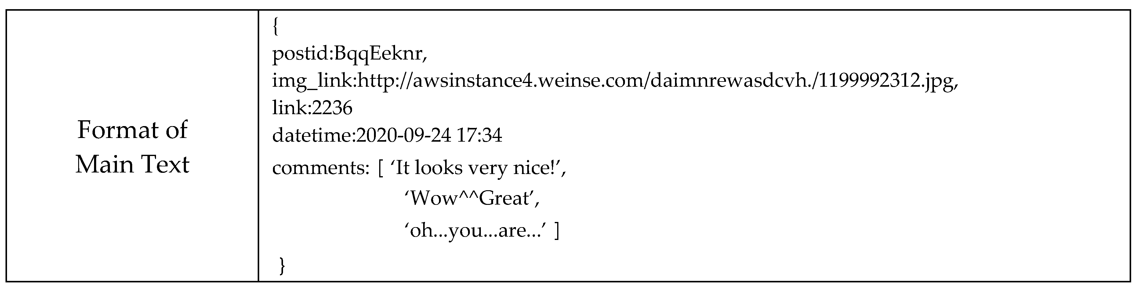 Symmetry 13 00965 g007