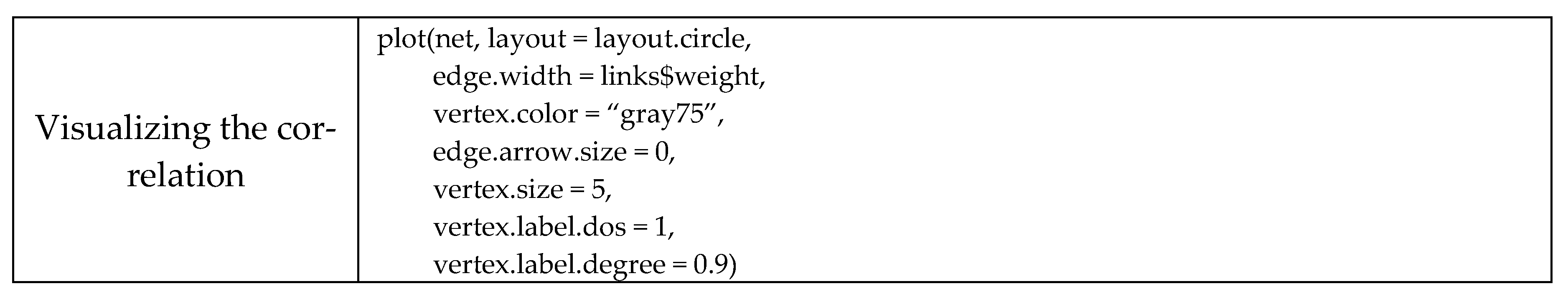 Symmetry 13 00965 g012