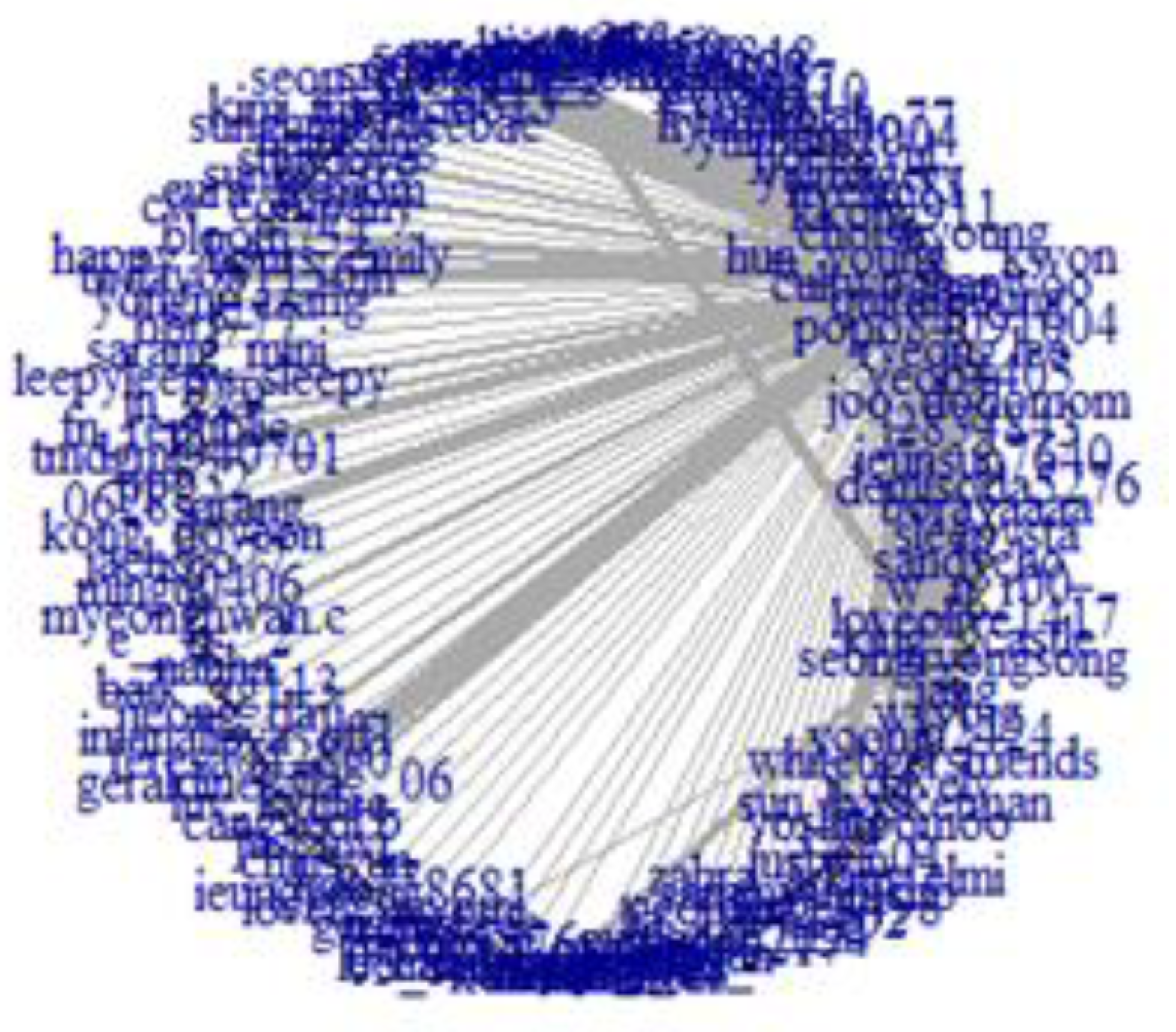 Symmetry 13 00965 g014