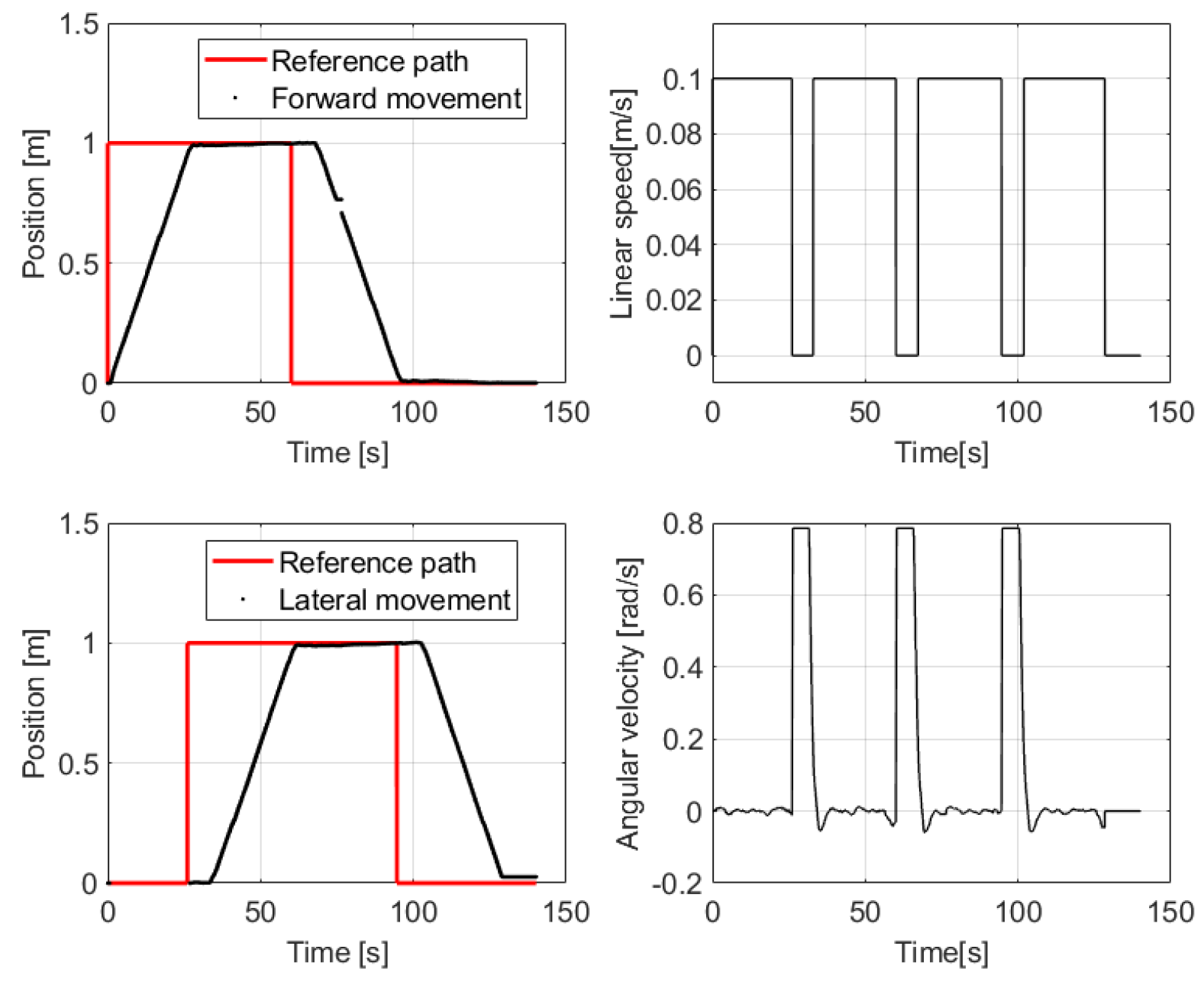 Symmetry 13 00969 g011
