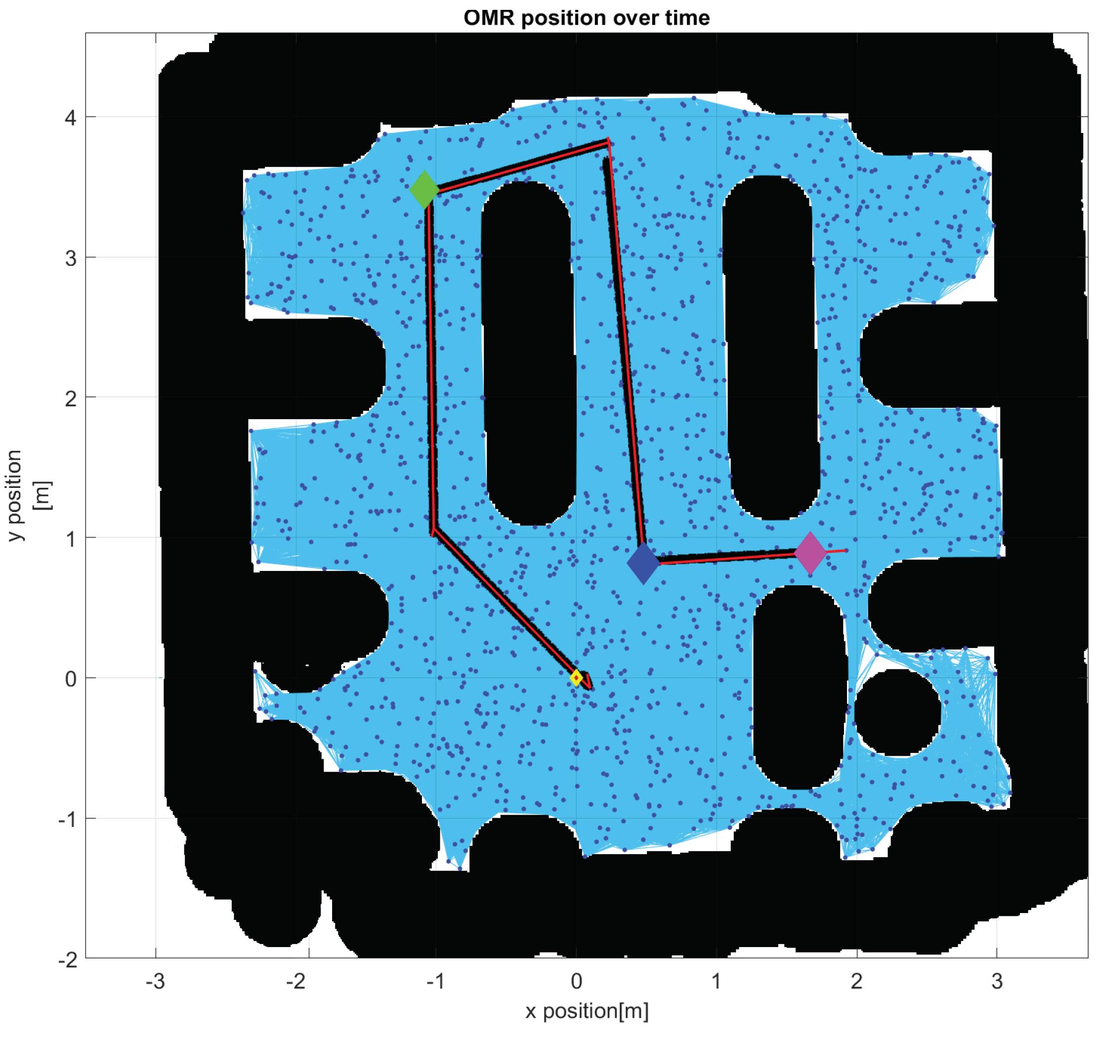 Symmetry 13 00969 g013