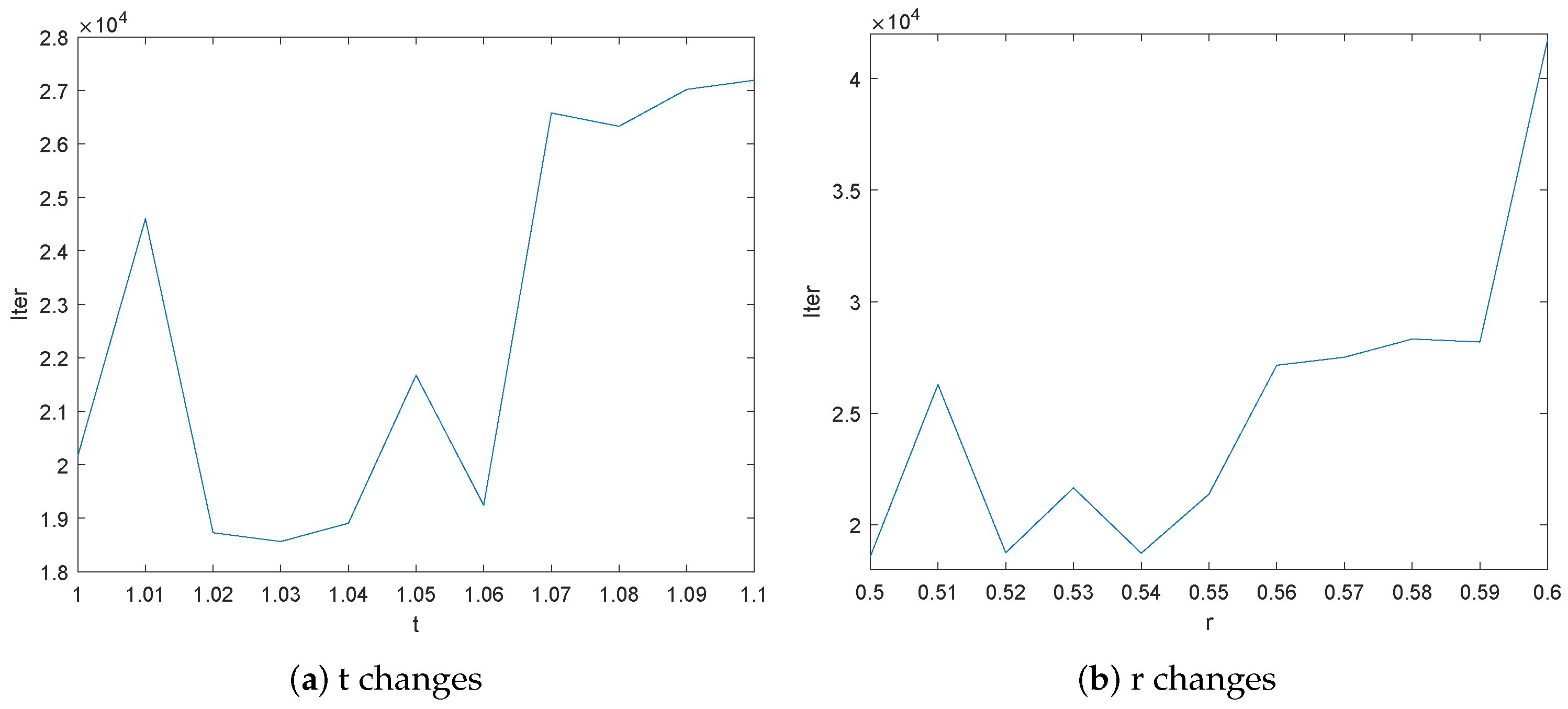 Symmetry 13 00970 g001