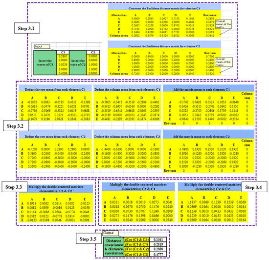 Symmetry 13 00973 g0a1