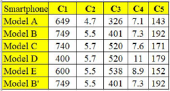 Symmetry 13 00973 i013