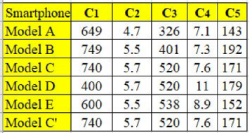 Symmetry 13 00973 i015