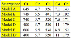 Symmetry 13 00973 i017