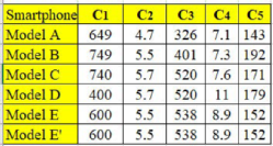Symmetry 13 00973 i019