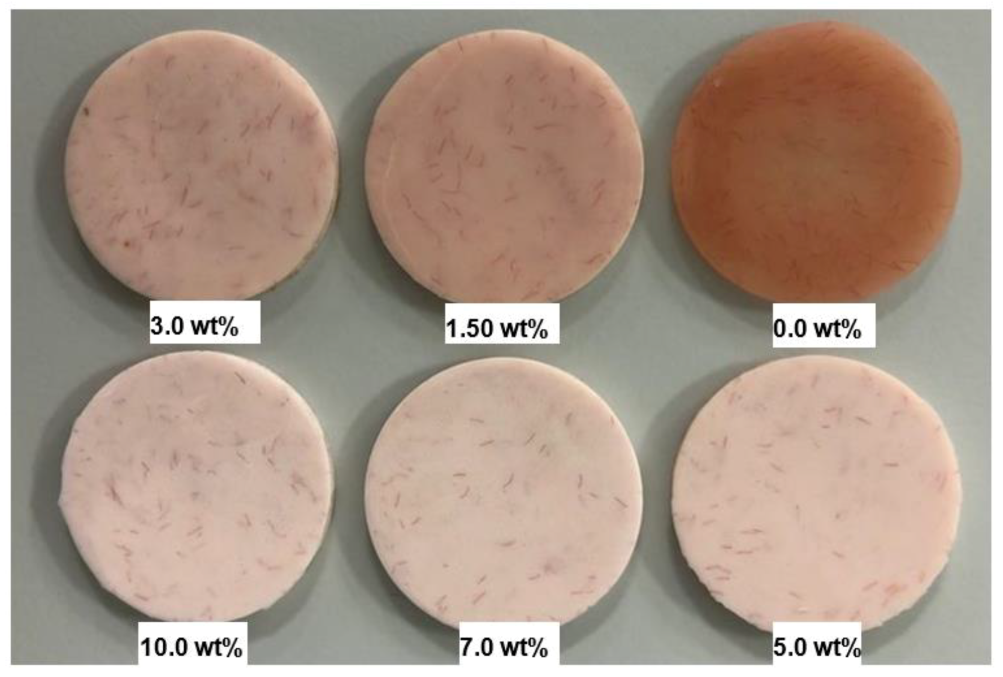 Symmetry 13 00976 g001