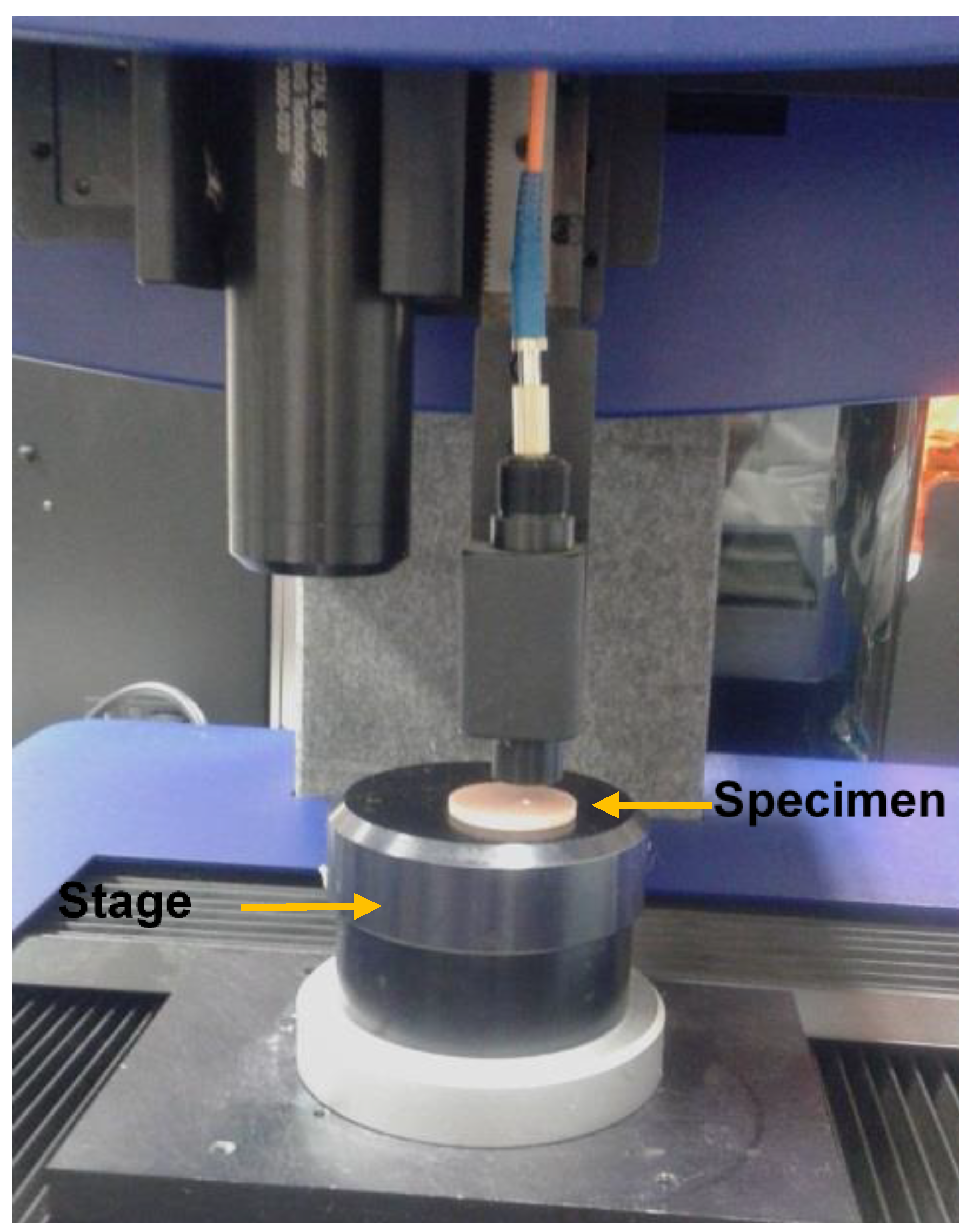 Symmetry 13 00976 g002