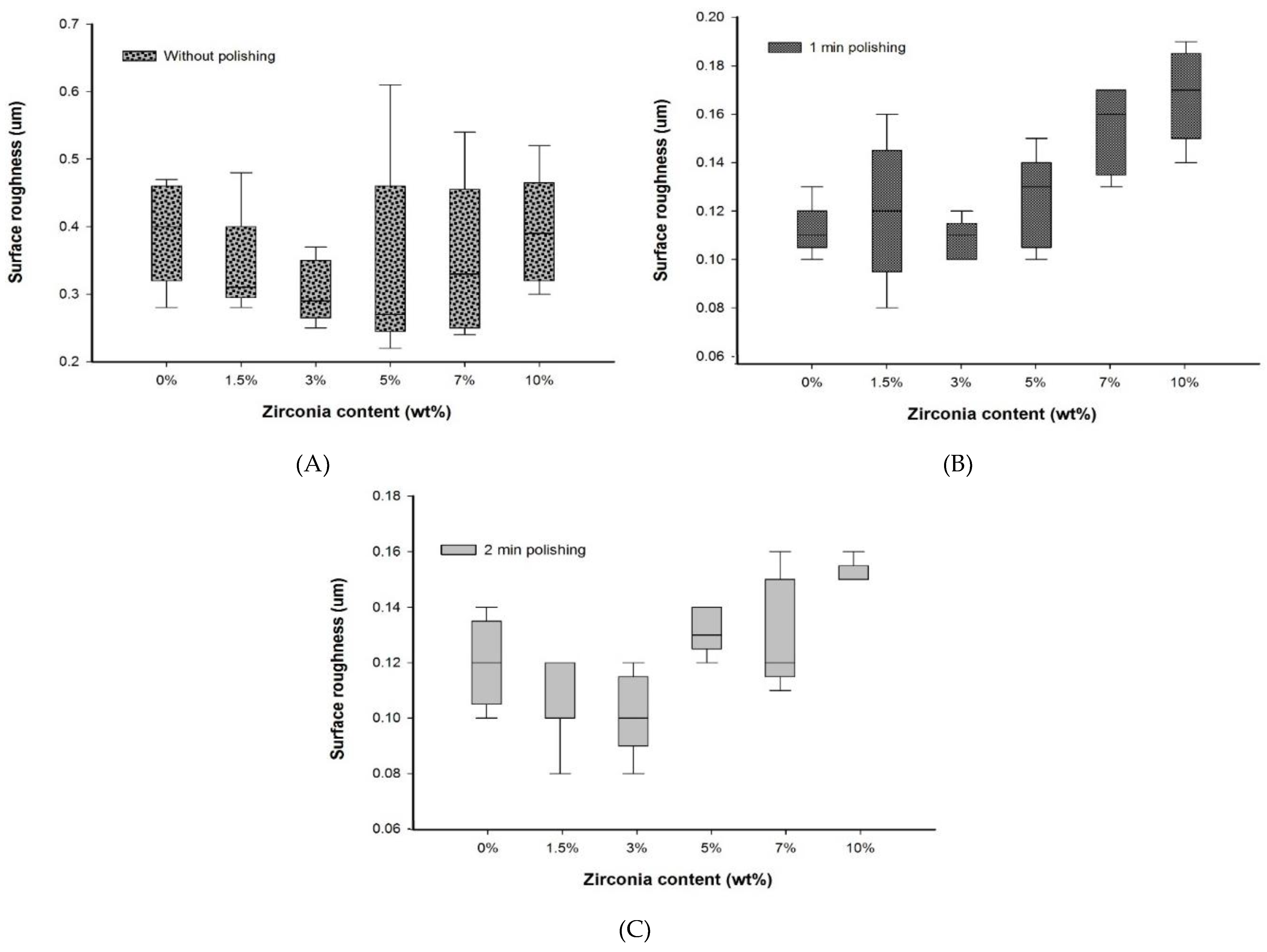 Symmetry 13 00976 g003