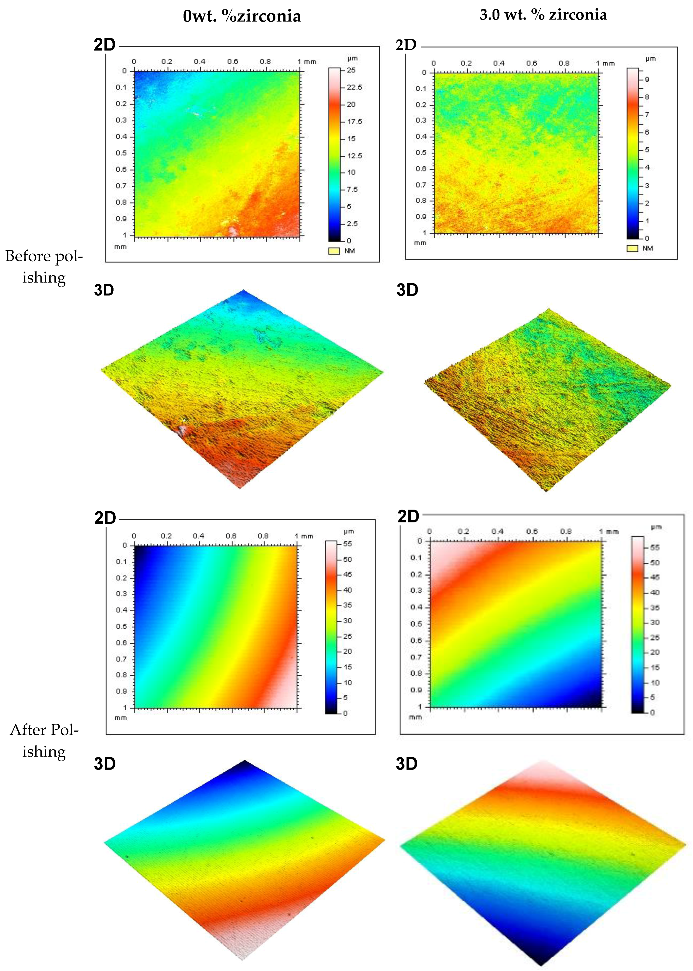 Symmetry 13 00976 g005
