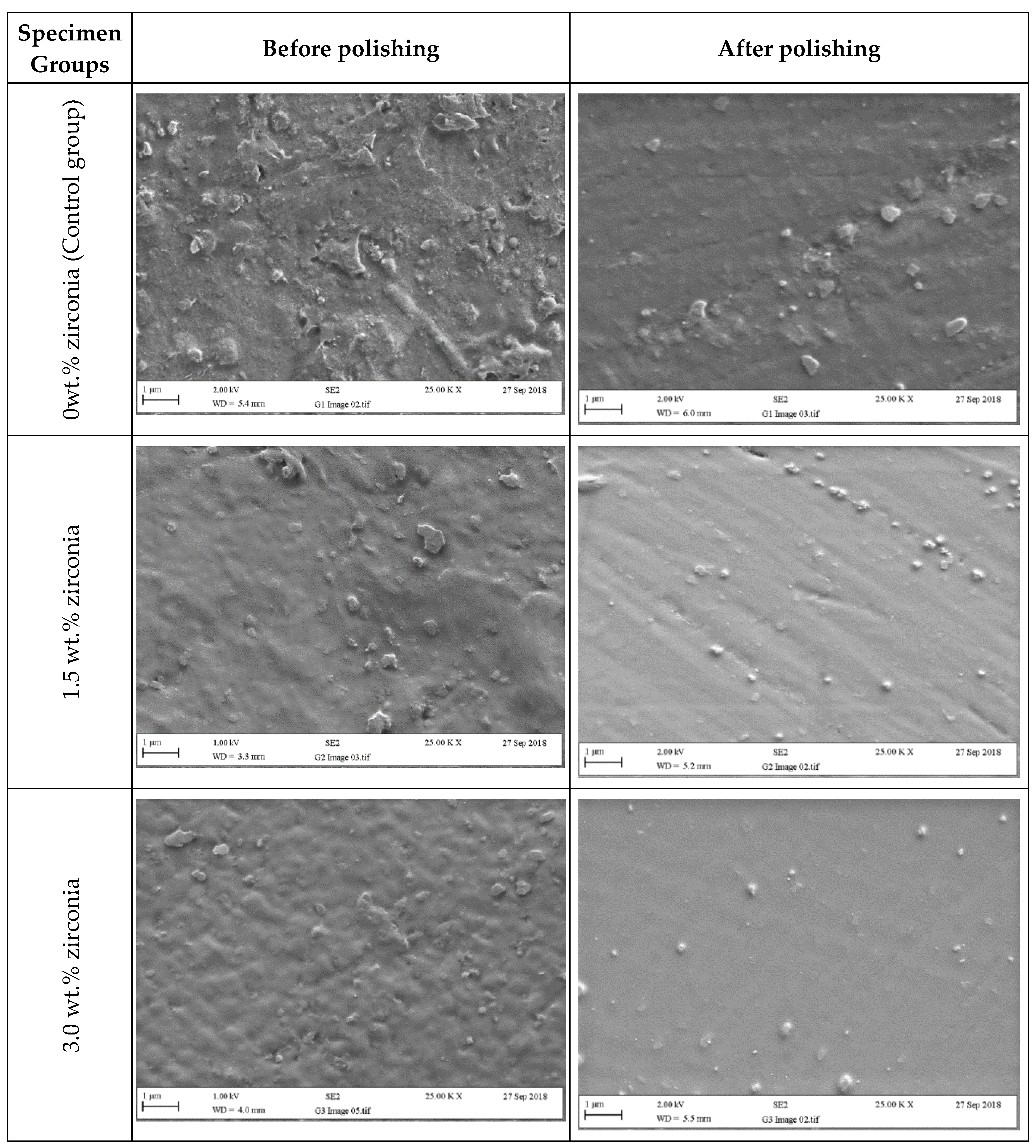 Symmetry 13 00976 g006