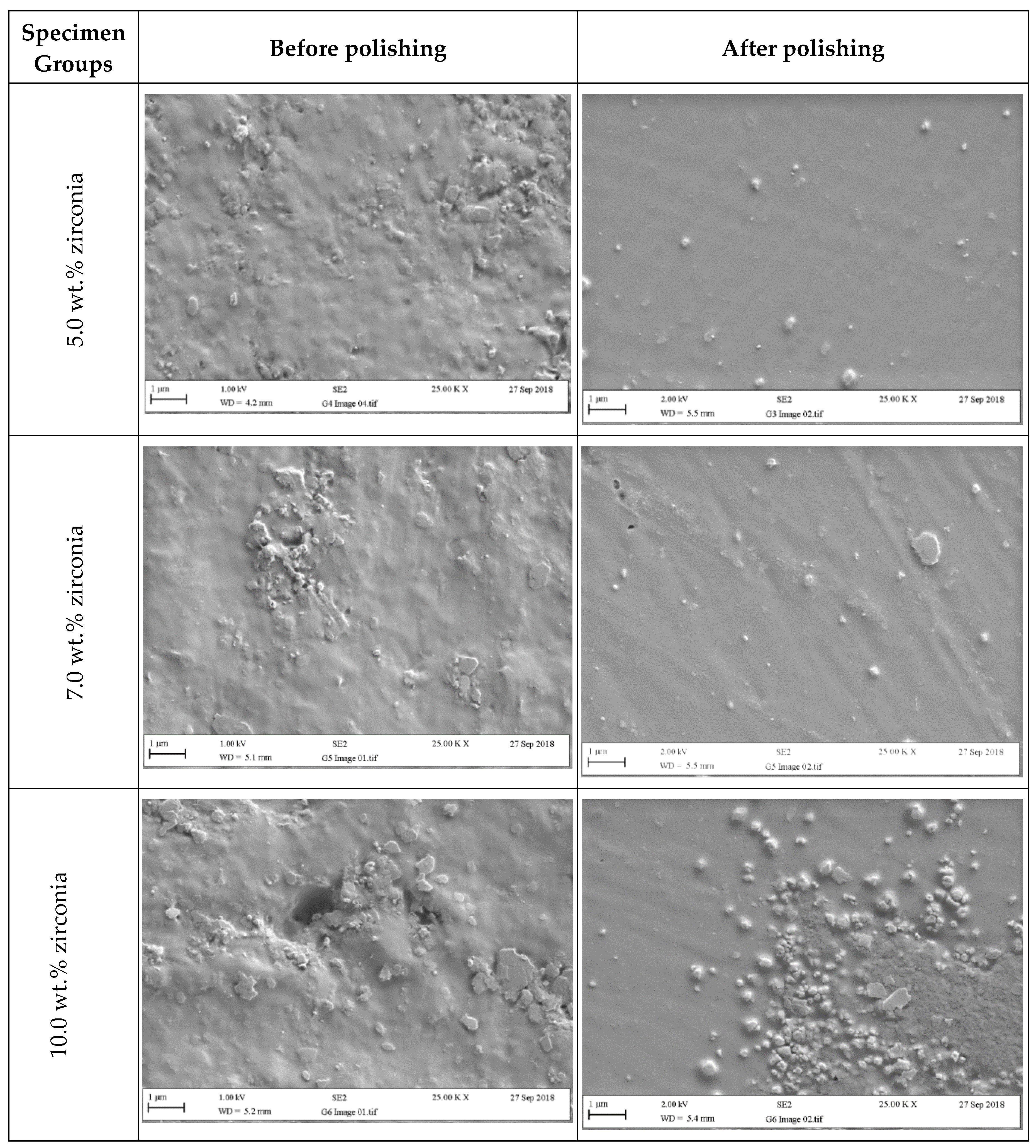 Symmetry 13 00976 g007