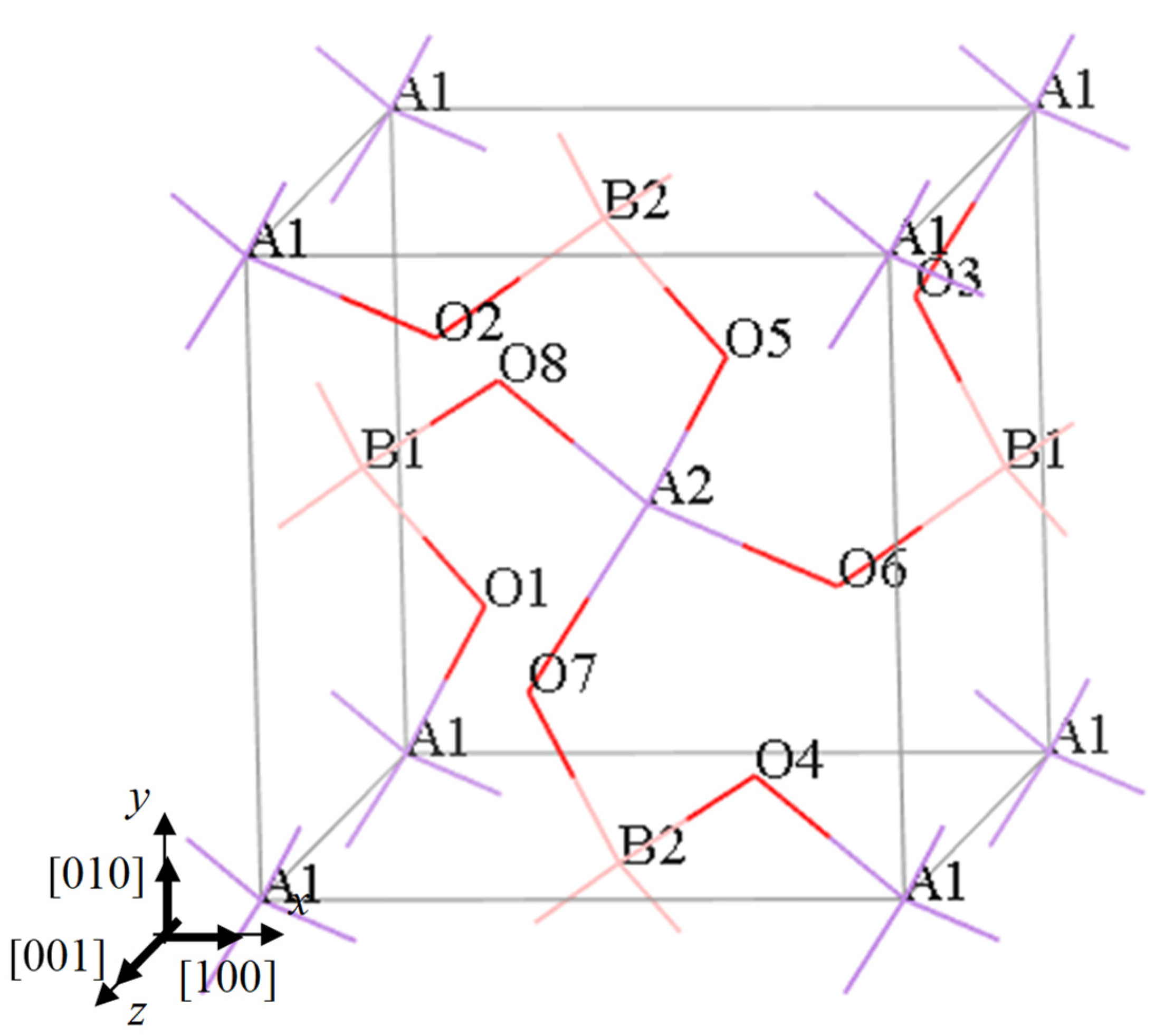 Symmetry 13 00977 g002