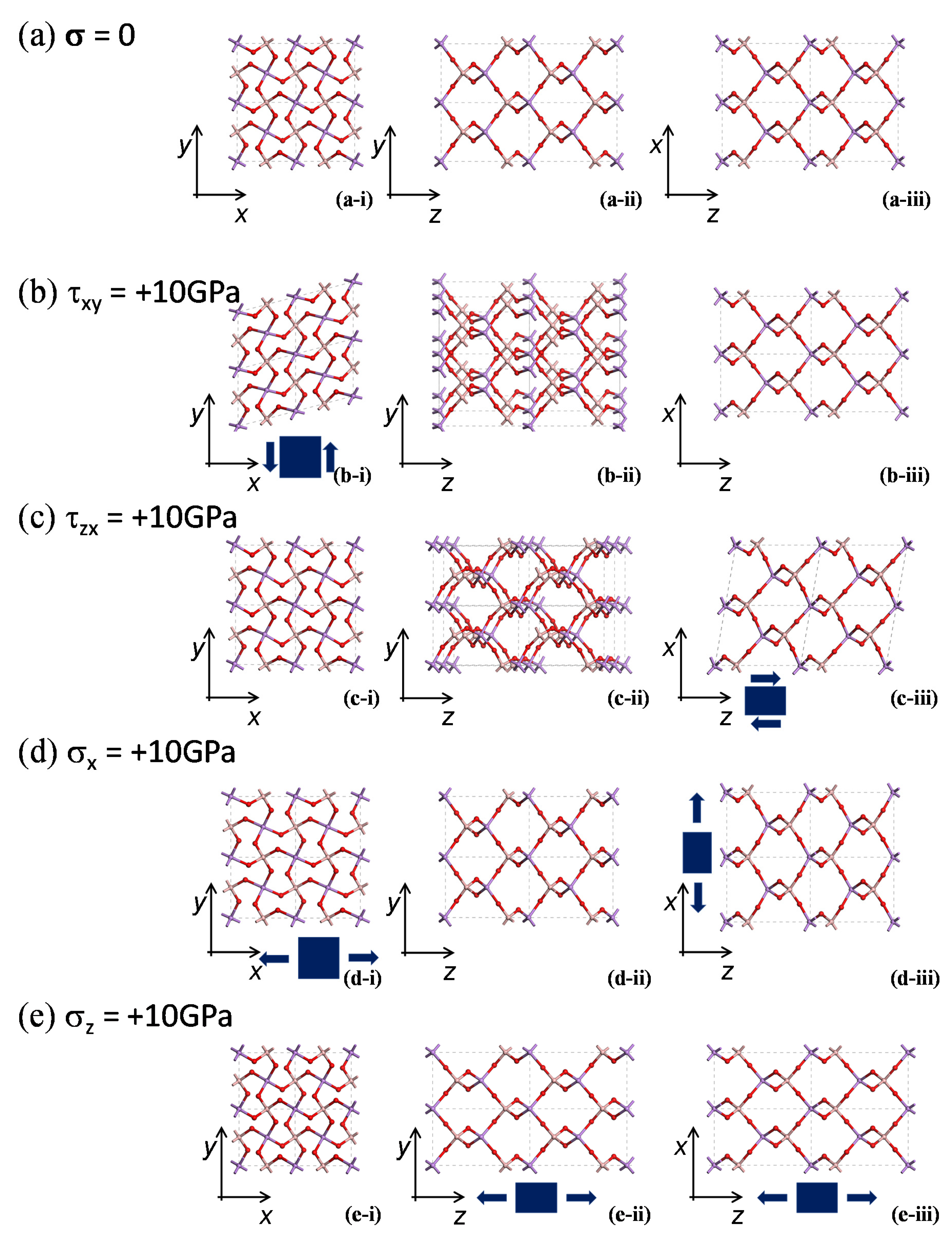 Symmetry 13 00977 g004