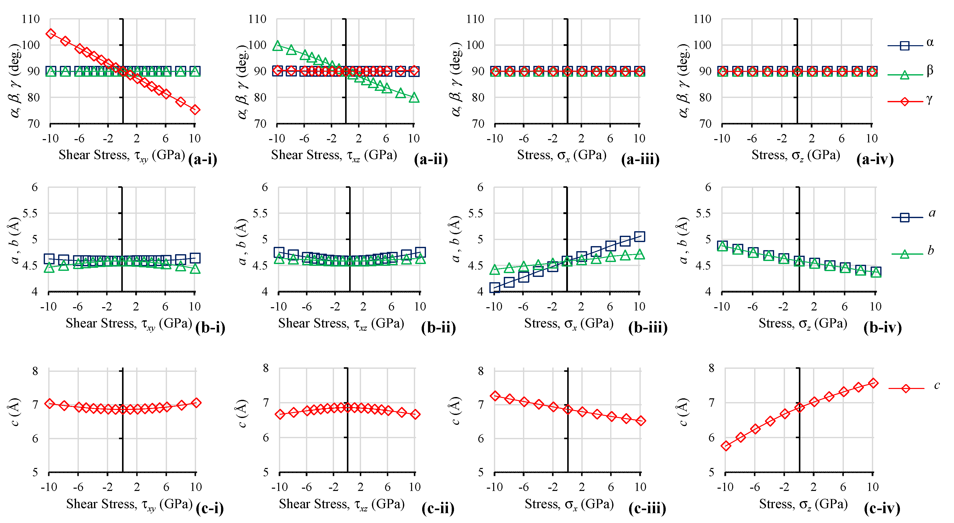 Symmetry 13 00977 g005