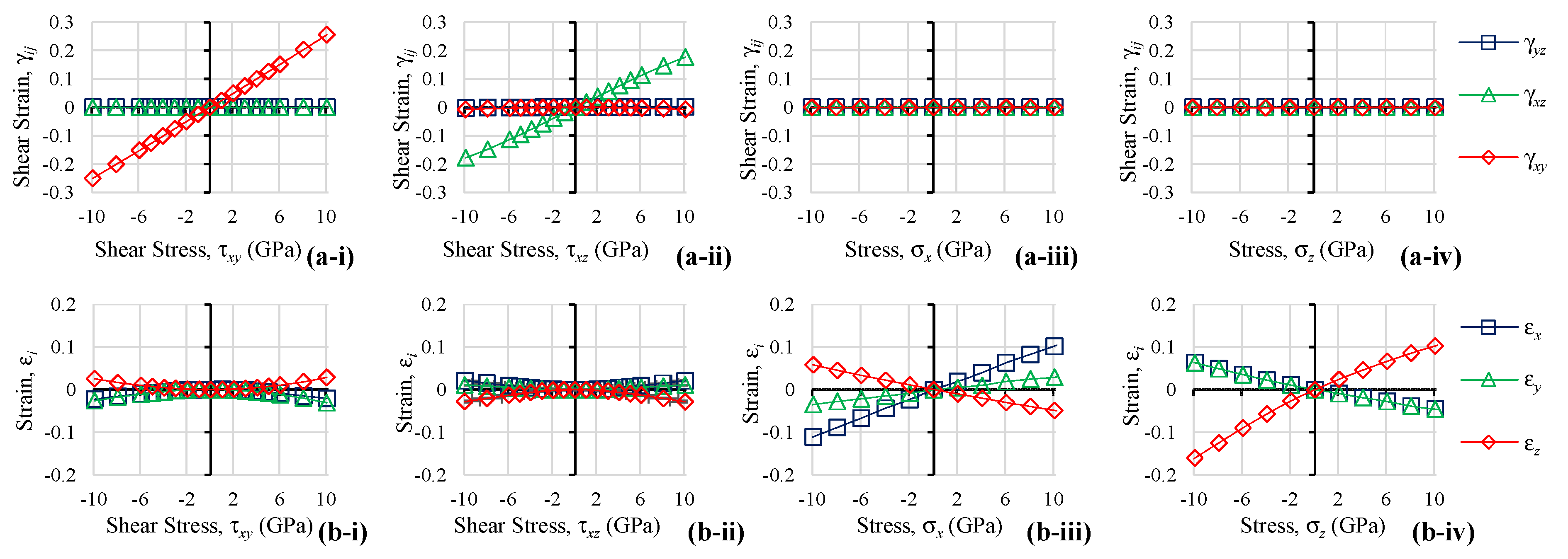 Symmetry 13 00977 g006
