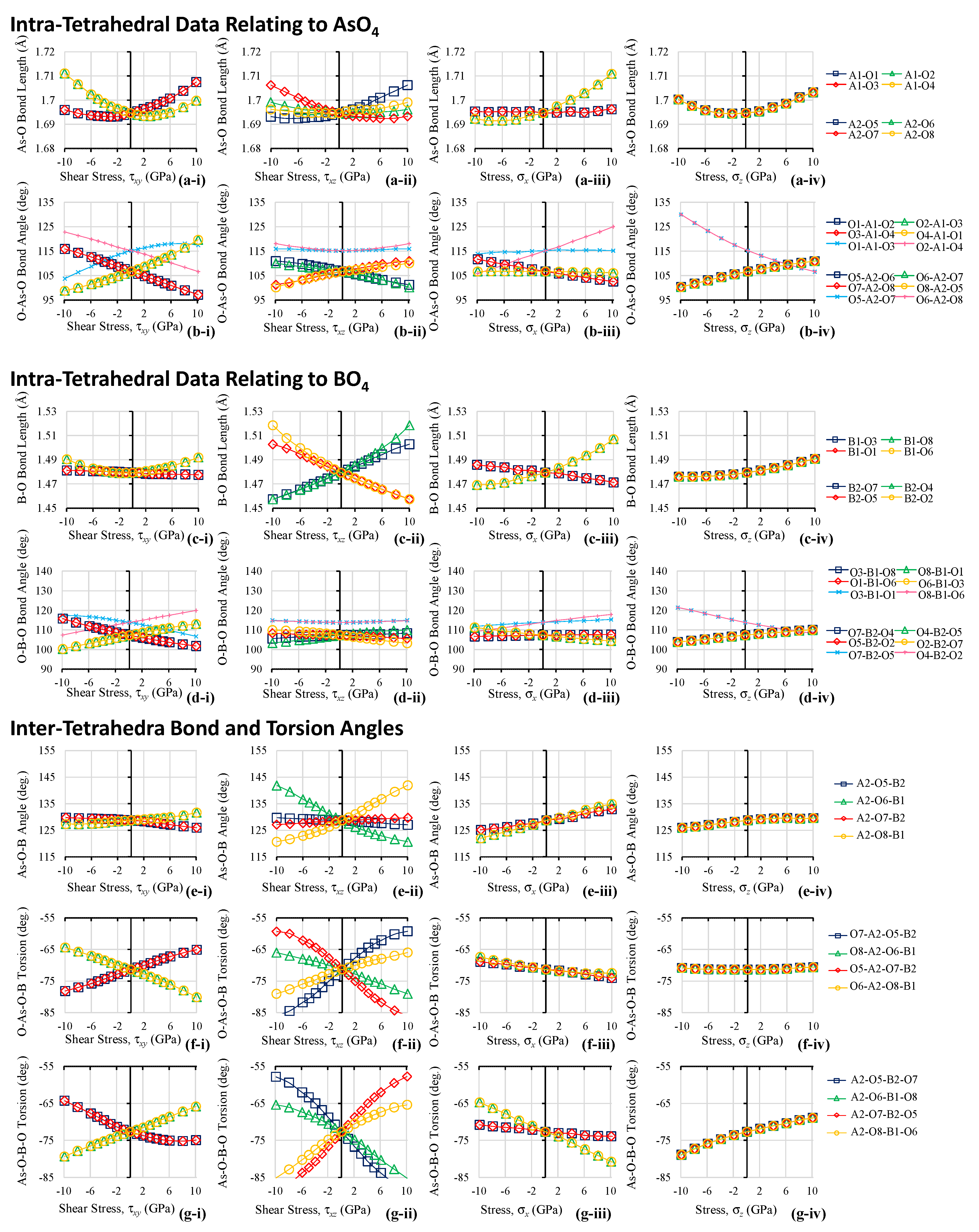Symmetry 13 00977 g007