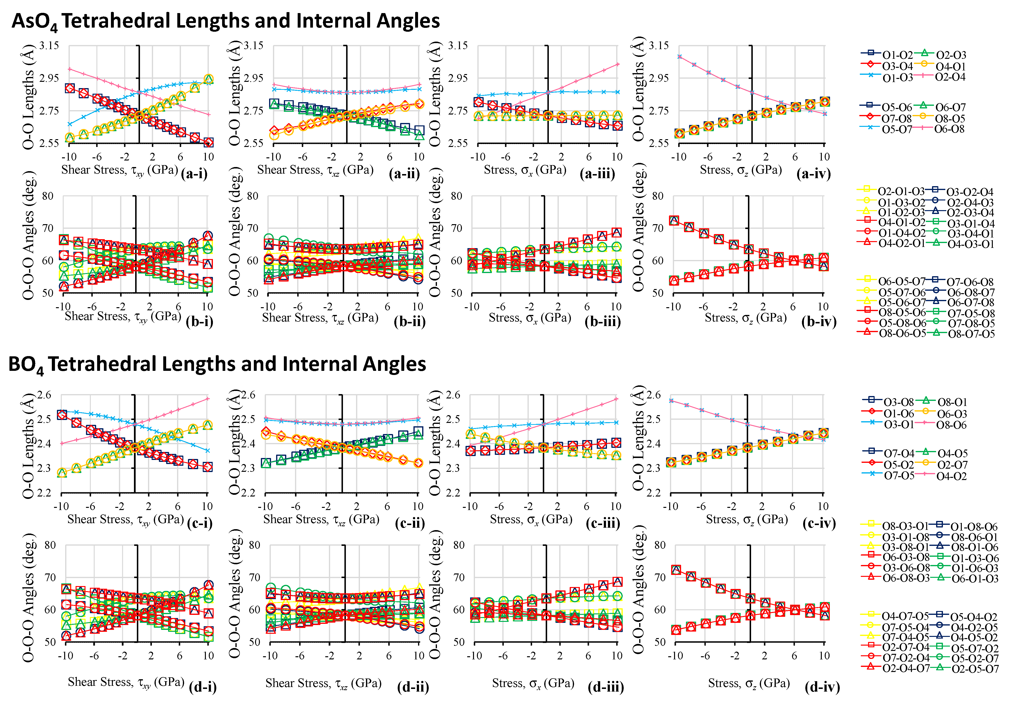 Symmetry 13 00977 g008