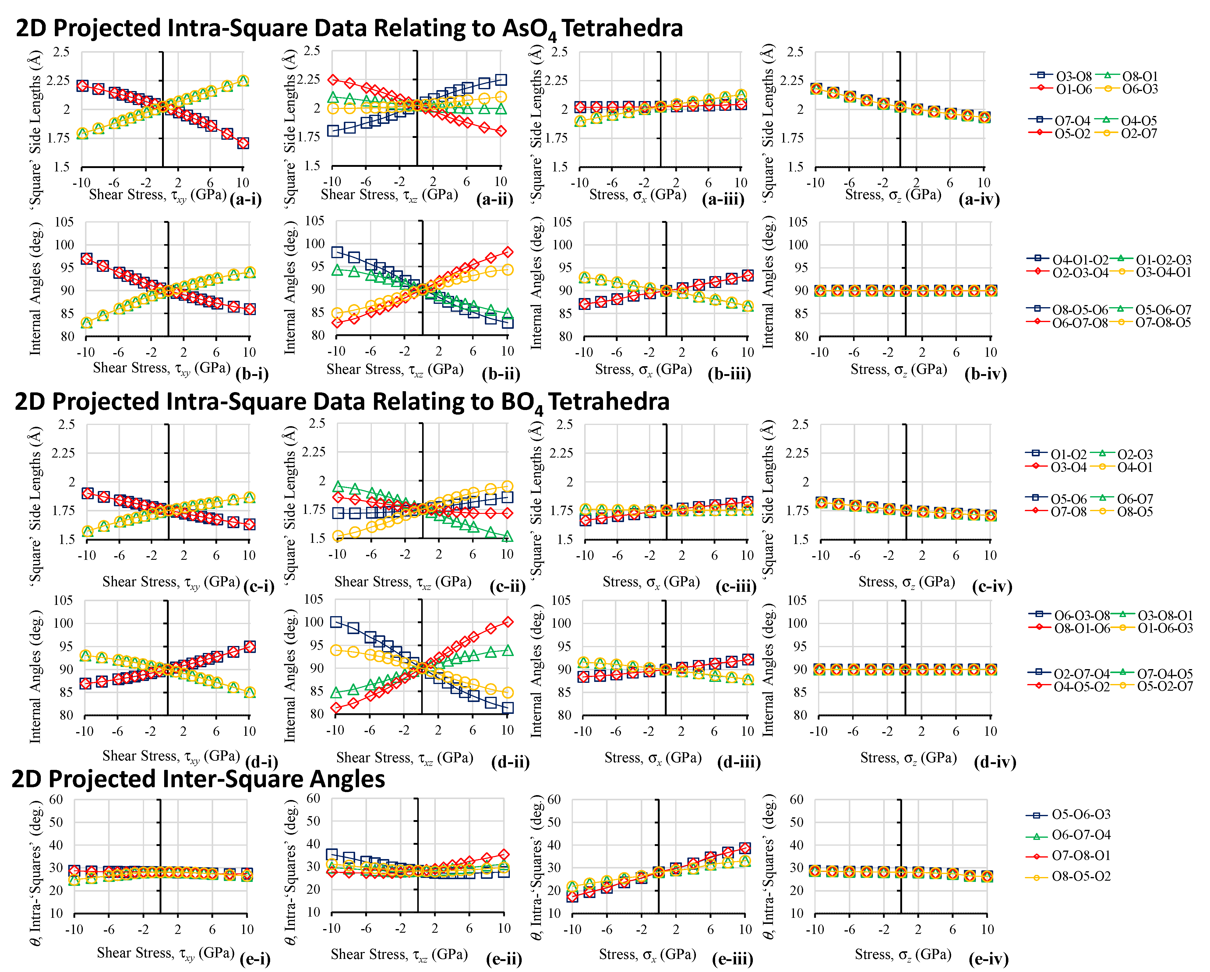 Symmetry 13 00977 g009