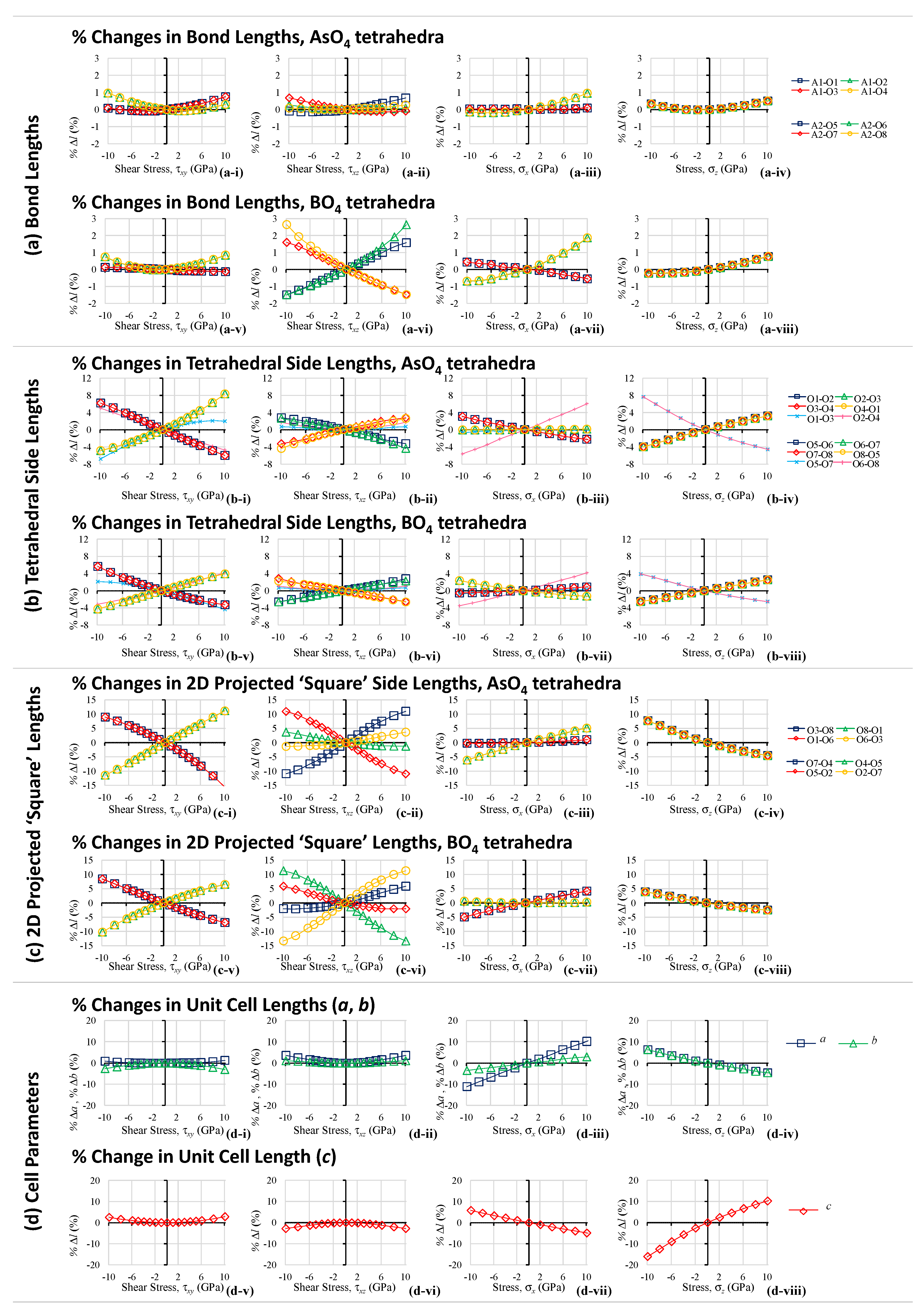 Symmetry 13 00977 g010