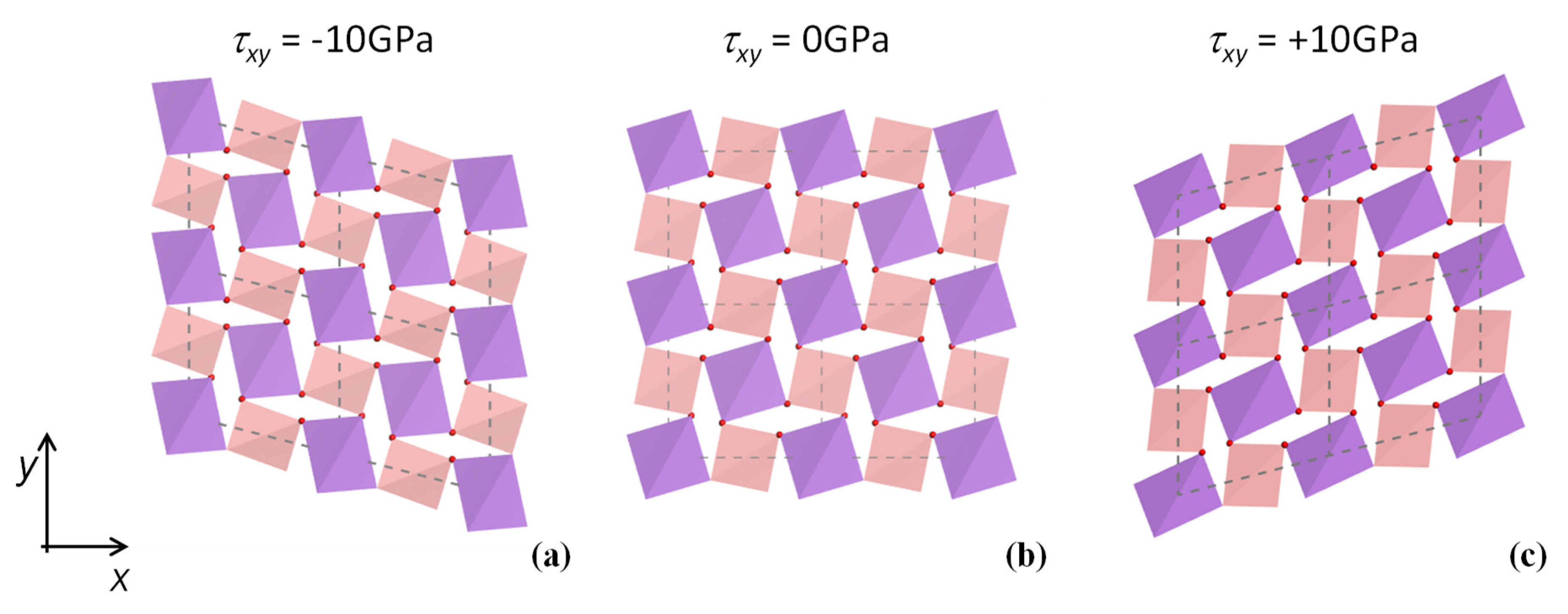 Symmetry 13 00977 g011