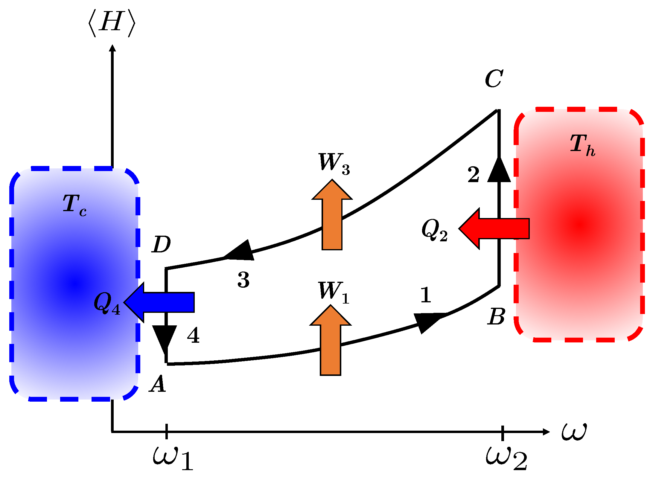 Symmetry 13 00978 g001