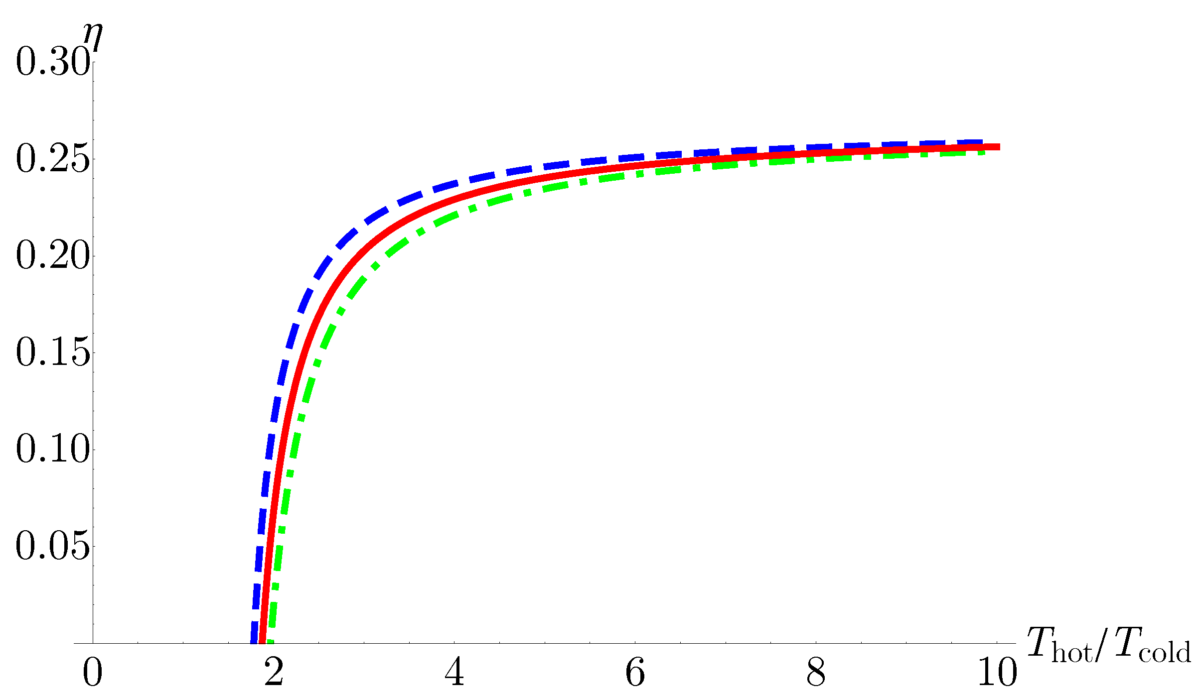 Symmetry 13 00978 g002