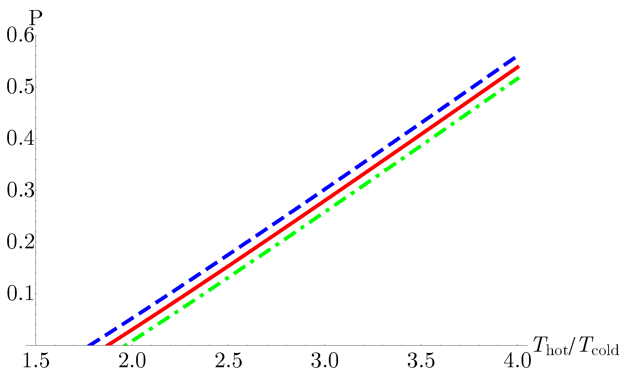 Symmetry 13 00978 g004