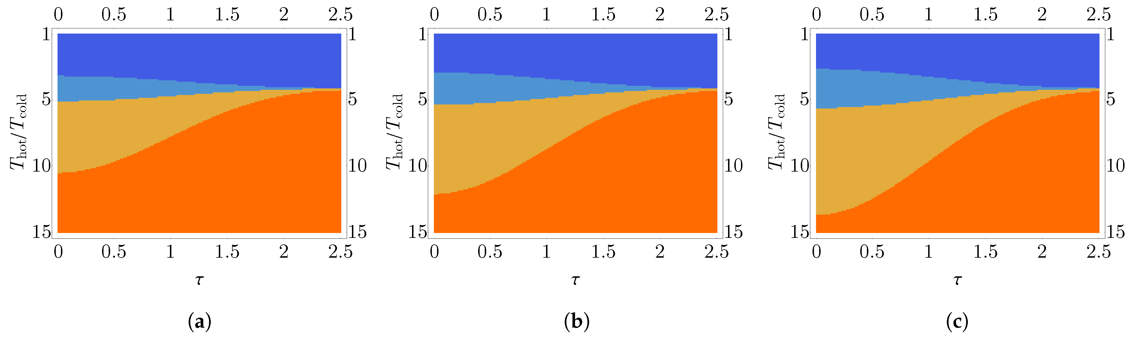 Symmetry 13 00978 g006
