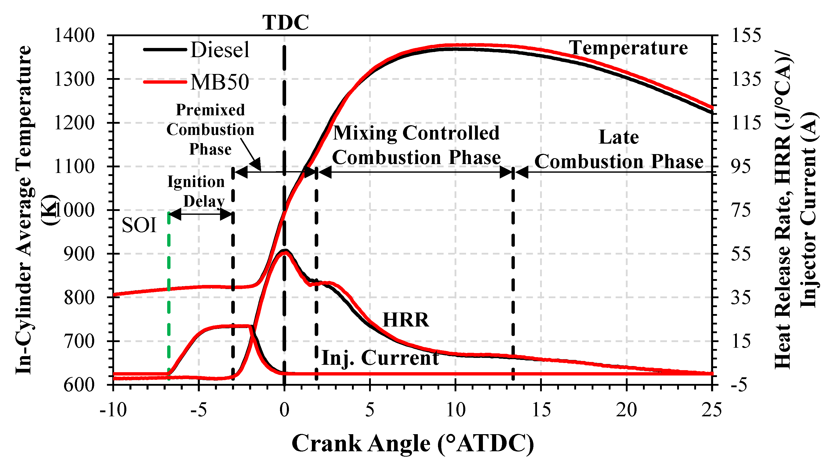 Symmetry 13 00982 g005