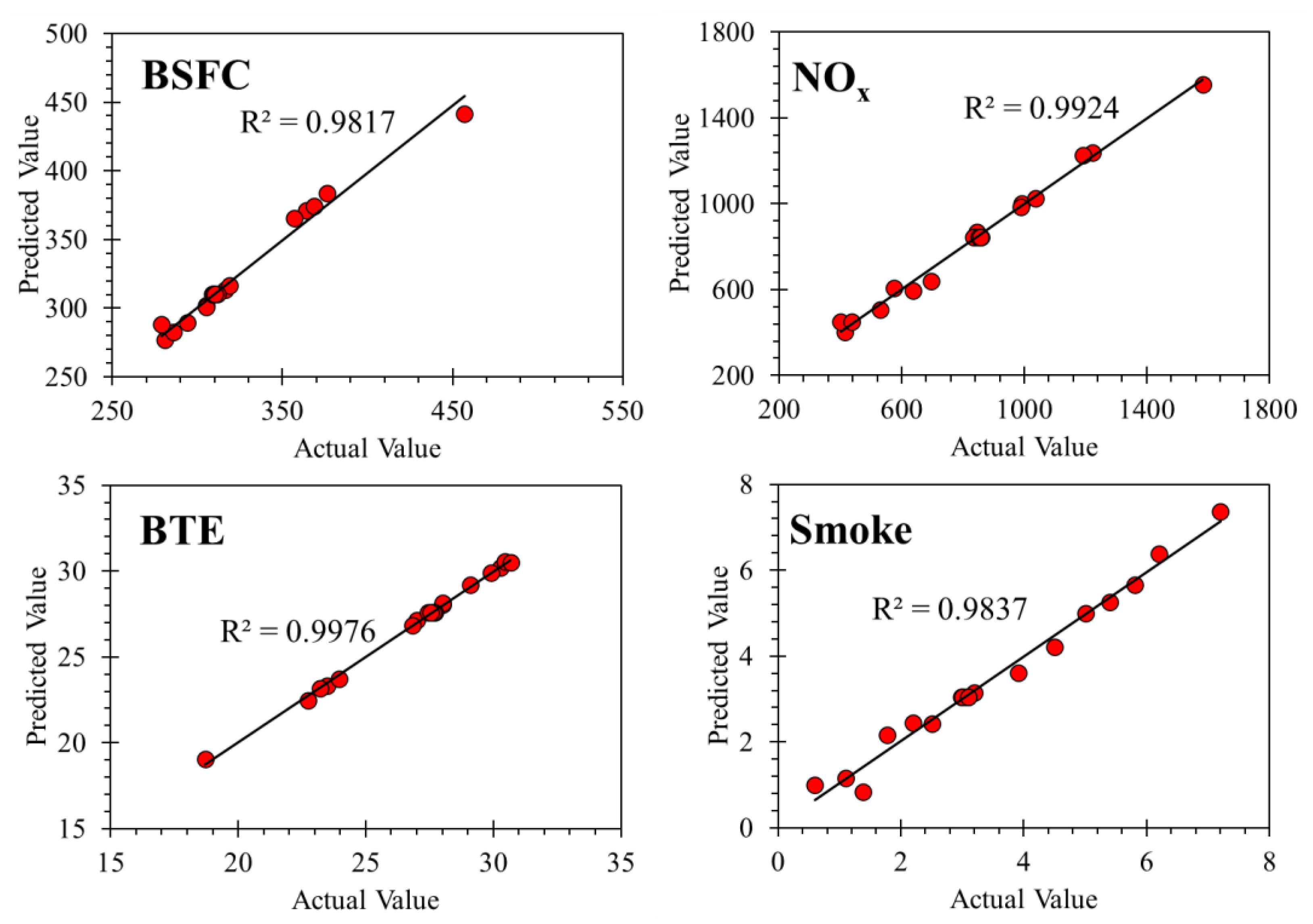 Symmetry 13 00982 g007