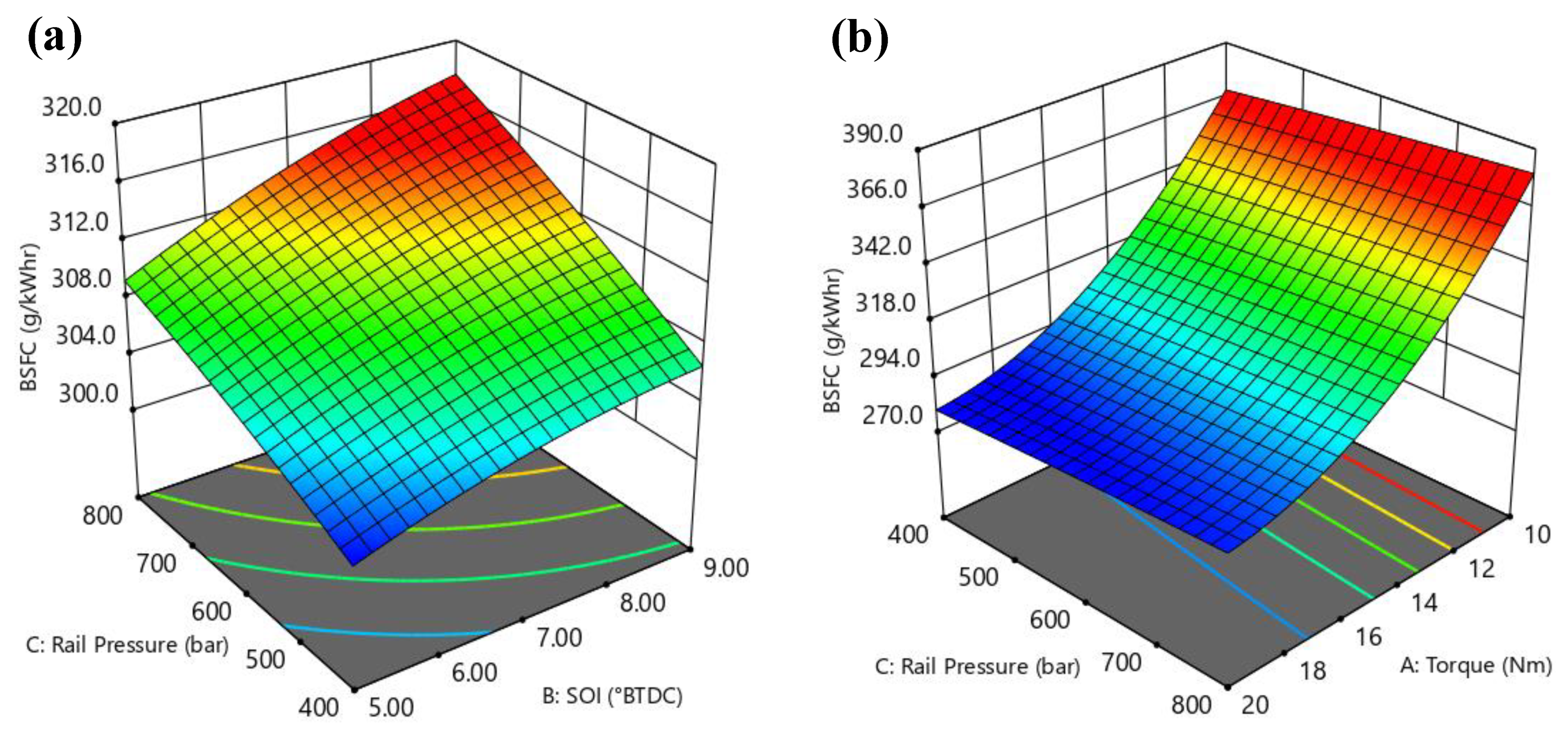 Symmetry 13 00982 g008