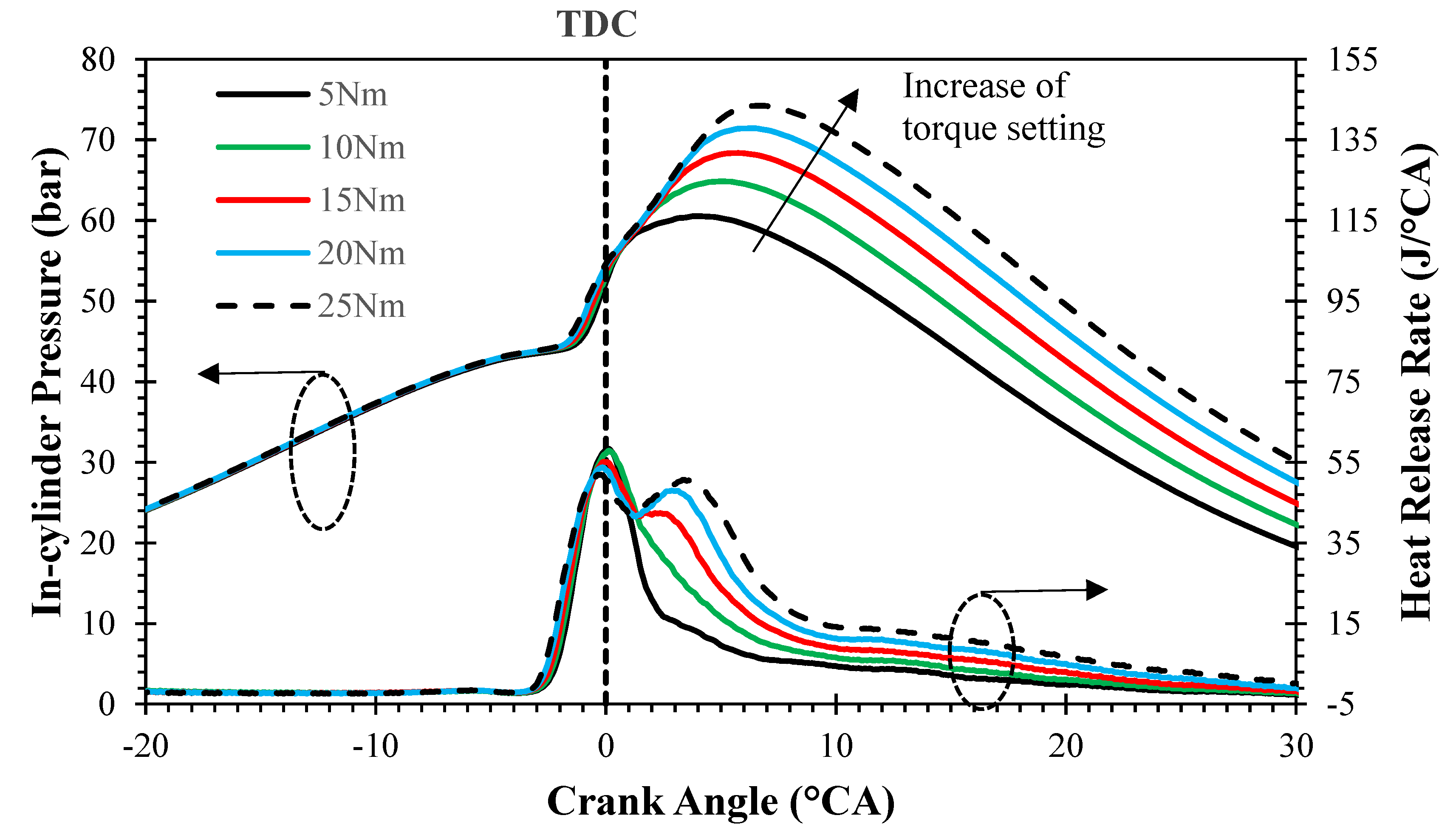 Symmetry 13 00982 g009