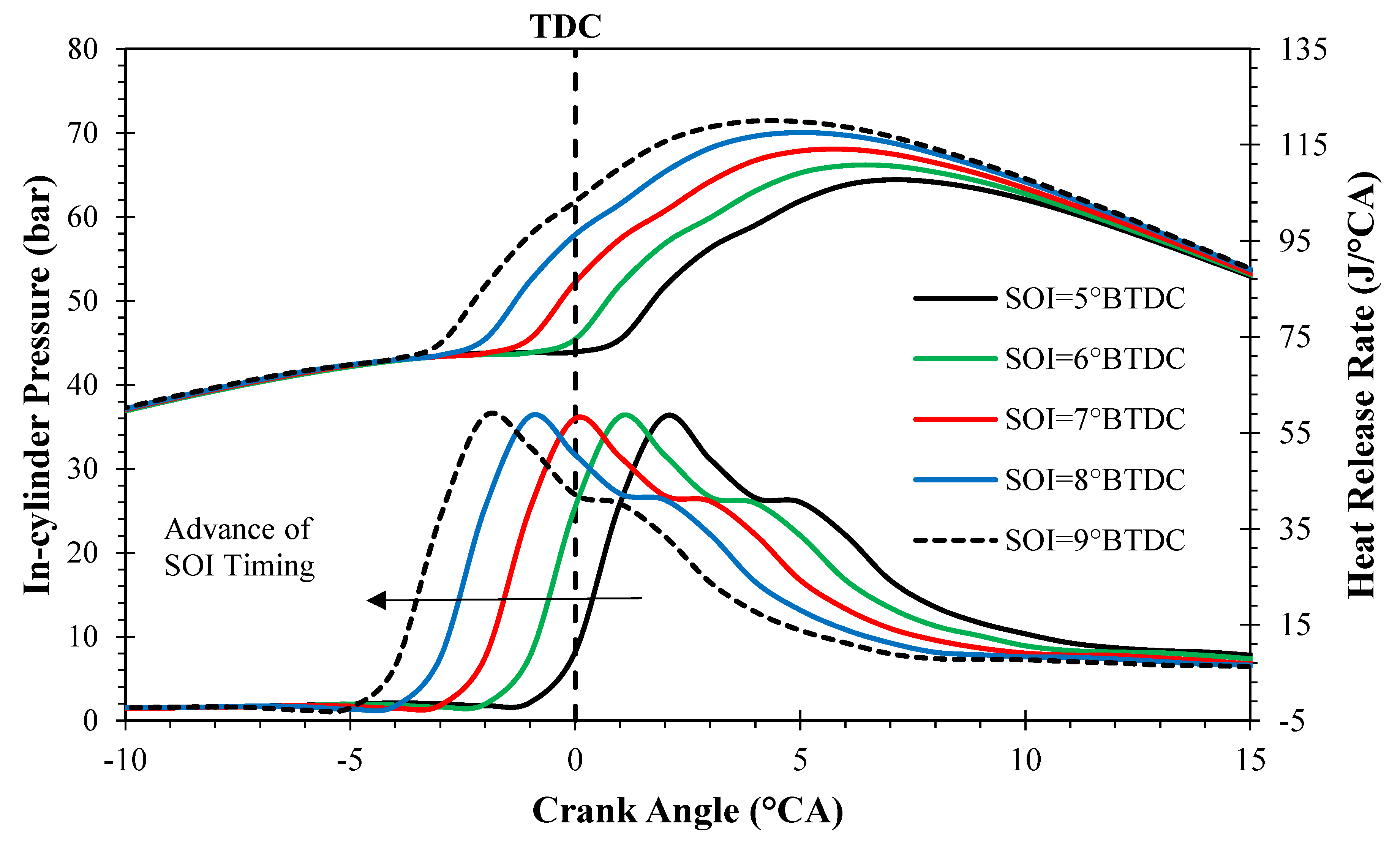 Symmetry 13 00982 g011