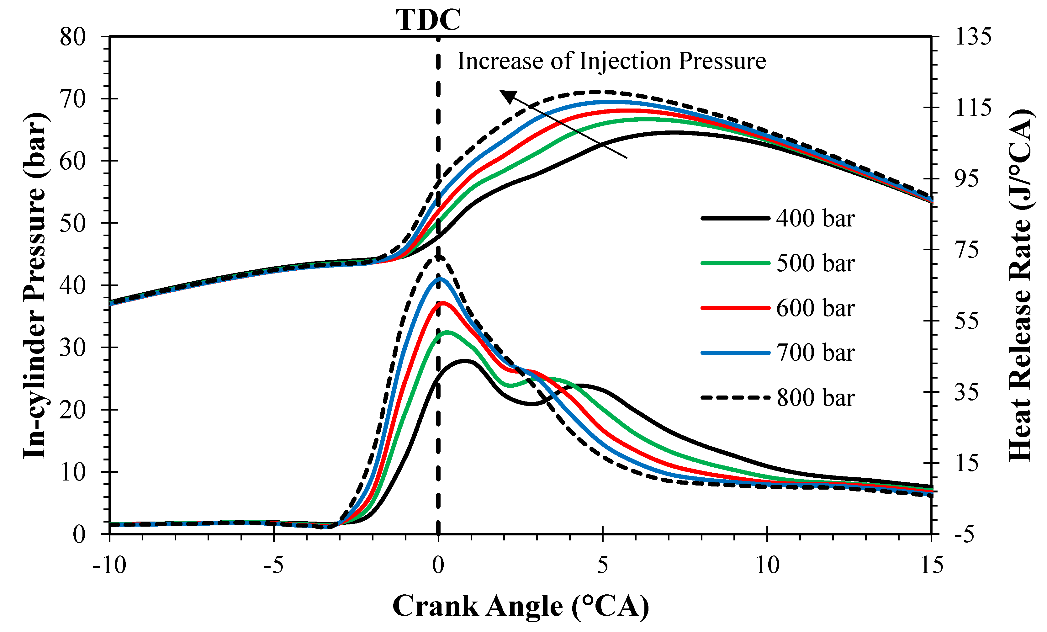 Symmetry 13 00982 g012