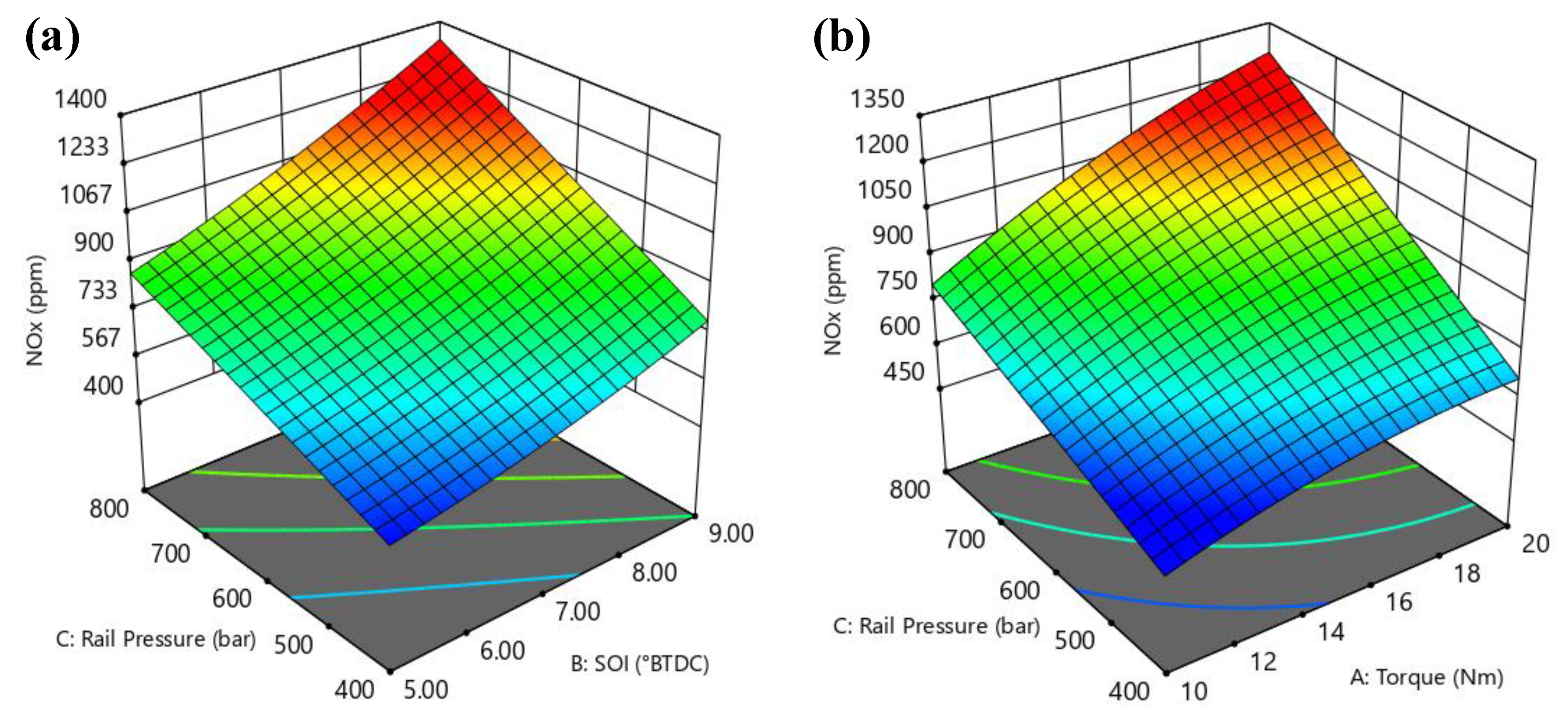 Symmetry 13 00982 g013
