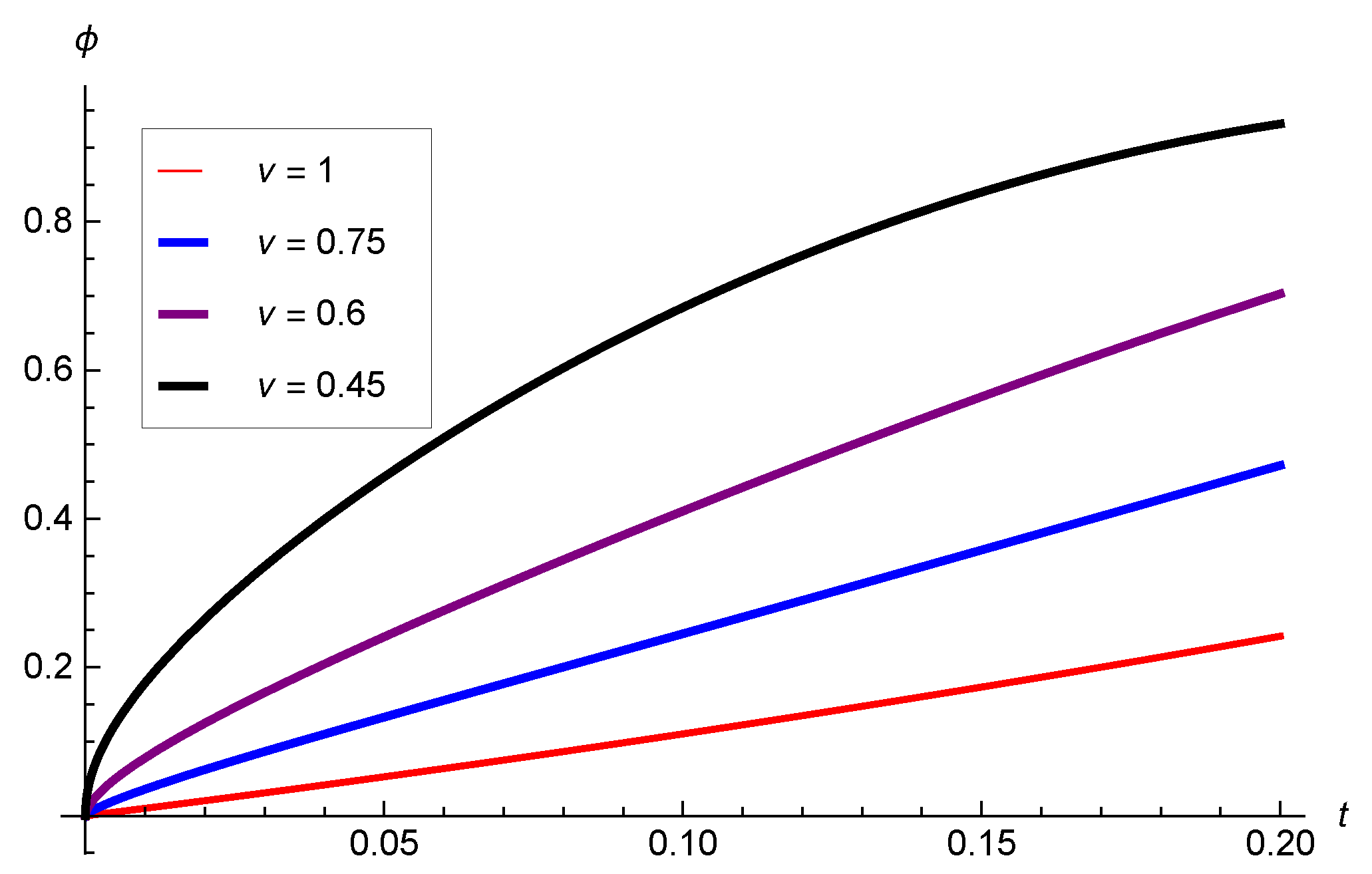 Symmetry 13 00984 g001