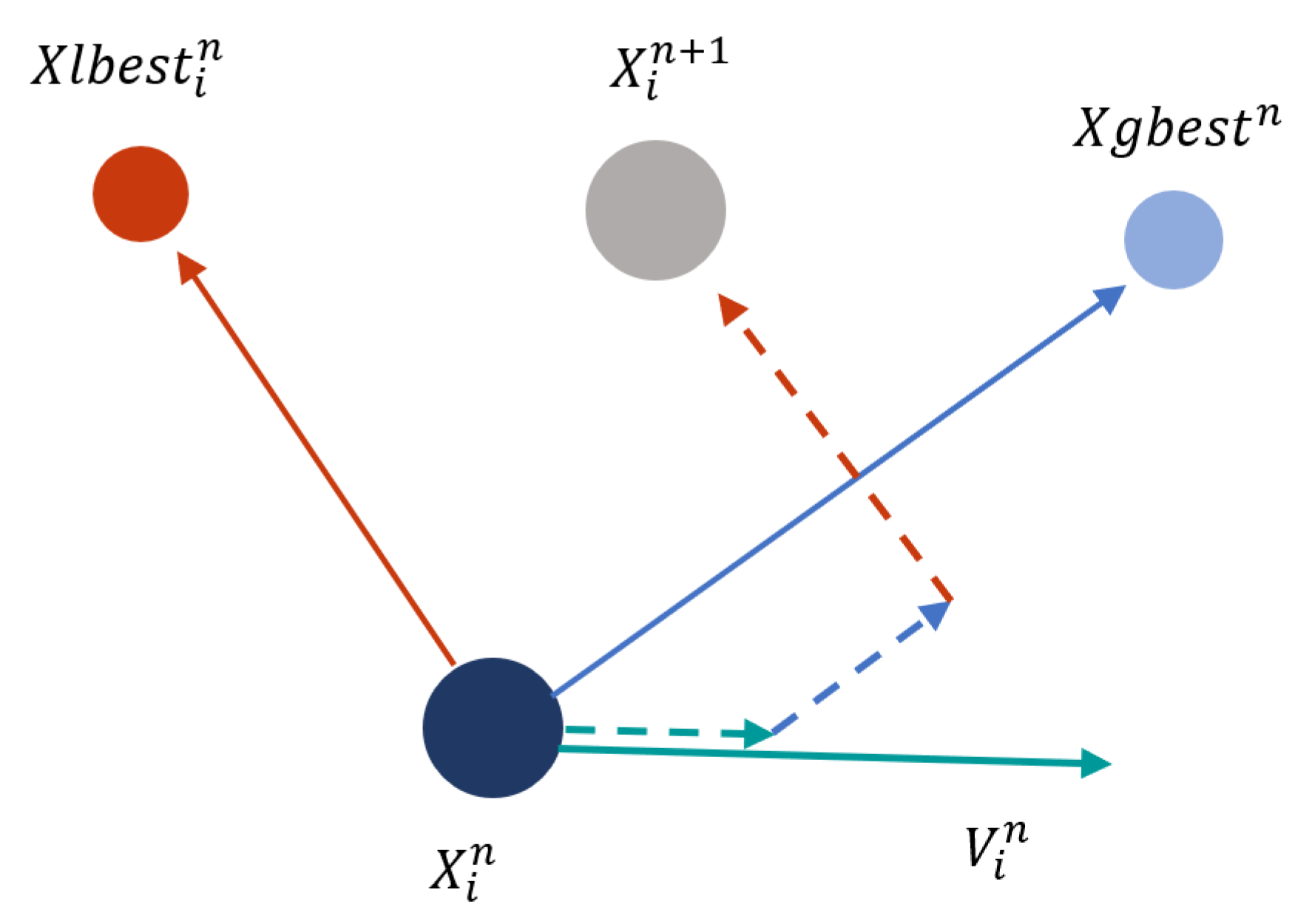 Symmetry 13 00985 g001 Symmetry 13 00985 g001