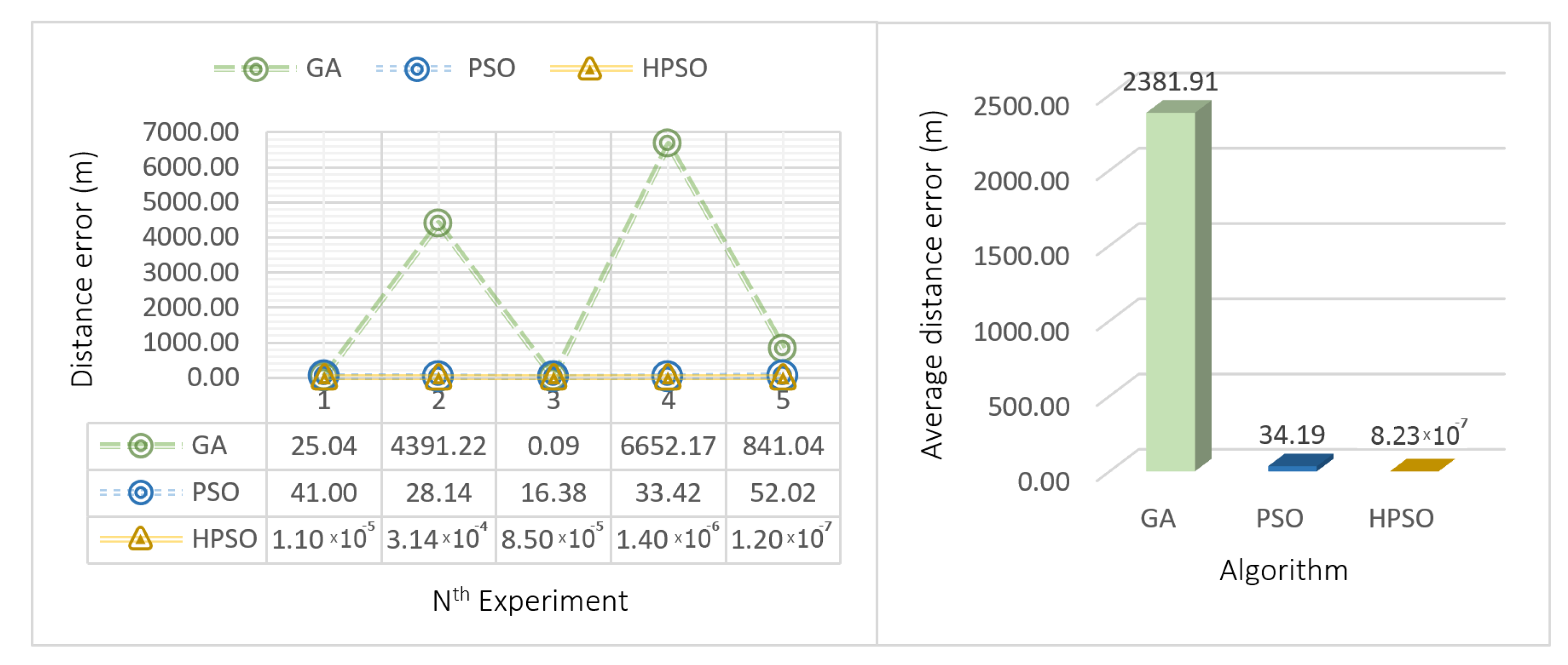 Symmetry 13 00985 g005 Symmetry 13 00985 g005